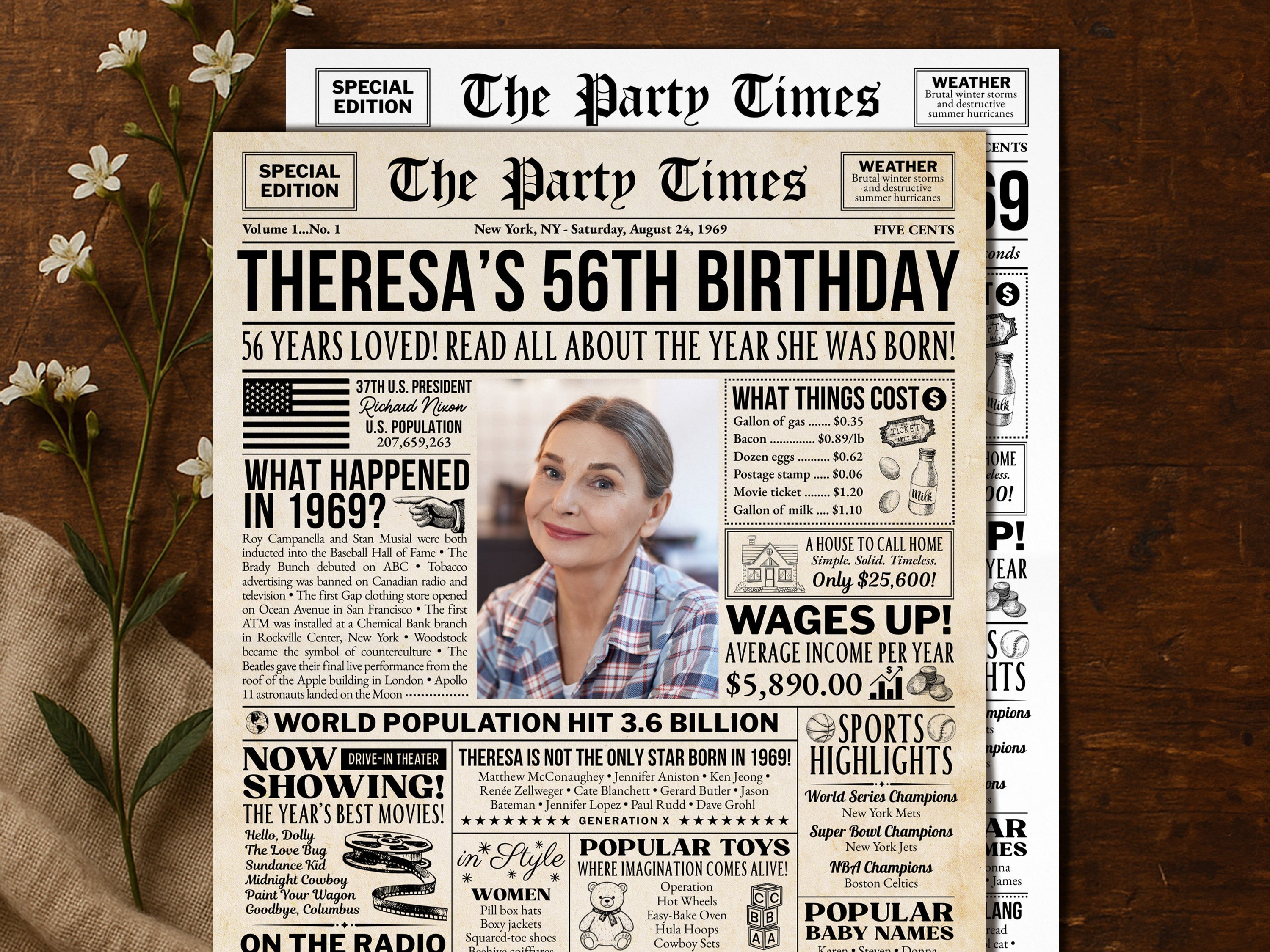Birthday Newspaper Sign