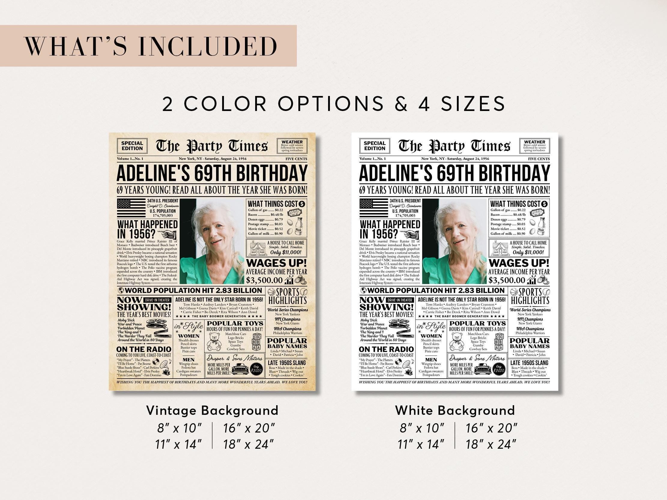 69th Birthday Newspaper Poster Sign, Back in 1956 USA Fun Facts Party Sign, Editable 50s Throwback Party Decoration, Edit With Canva