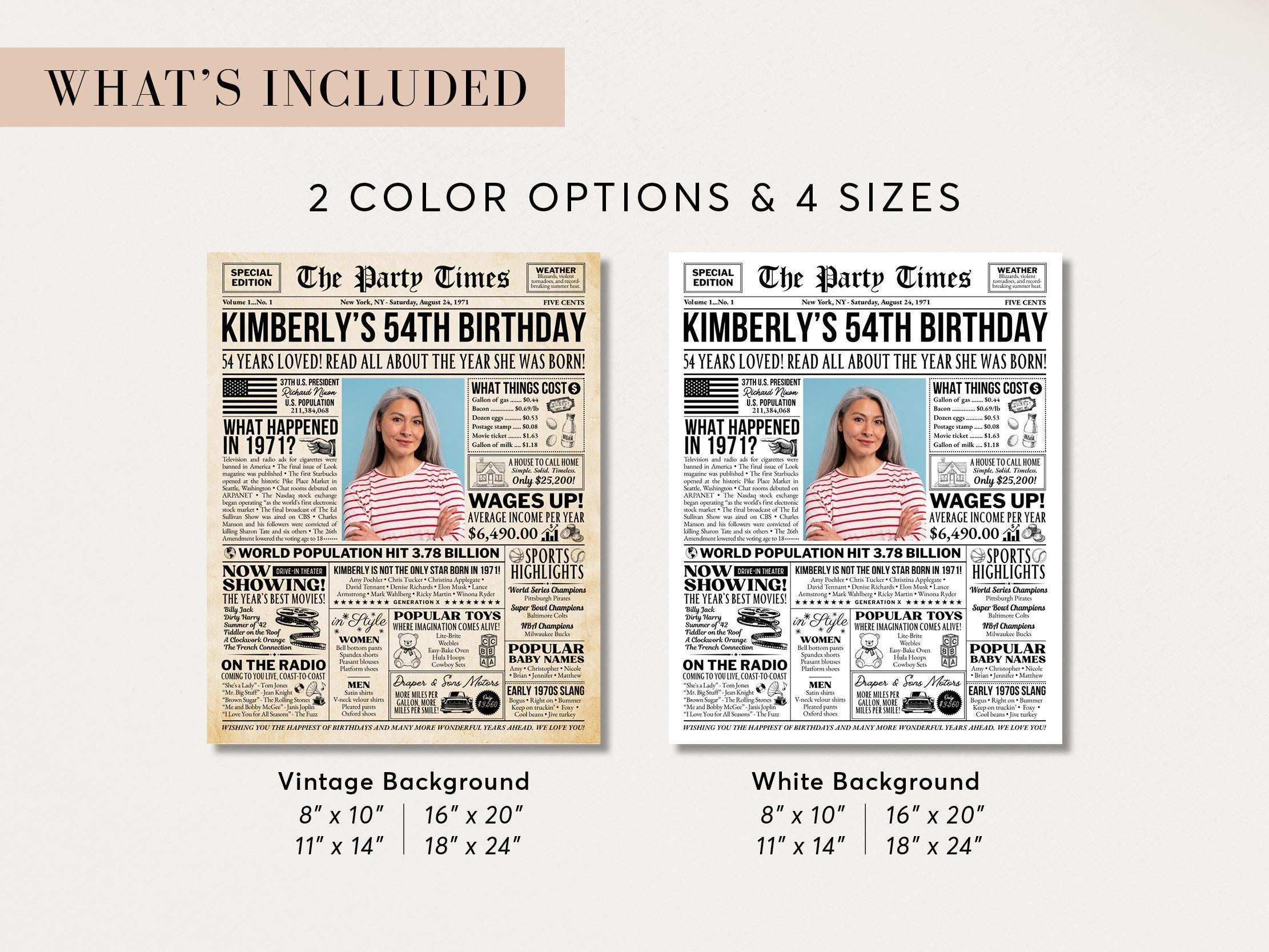54th Birthday Welcome Celebration Sign, Back in 1971 Newspaper Poster, Editable Personalized Born In Any Year Printable , Edit With Canva