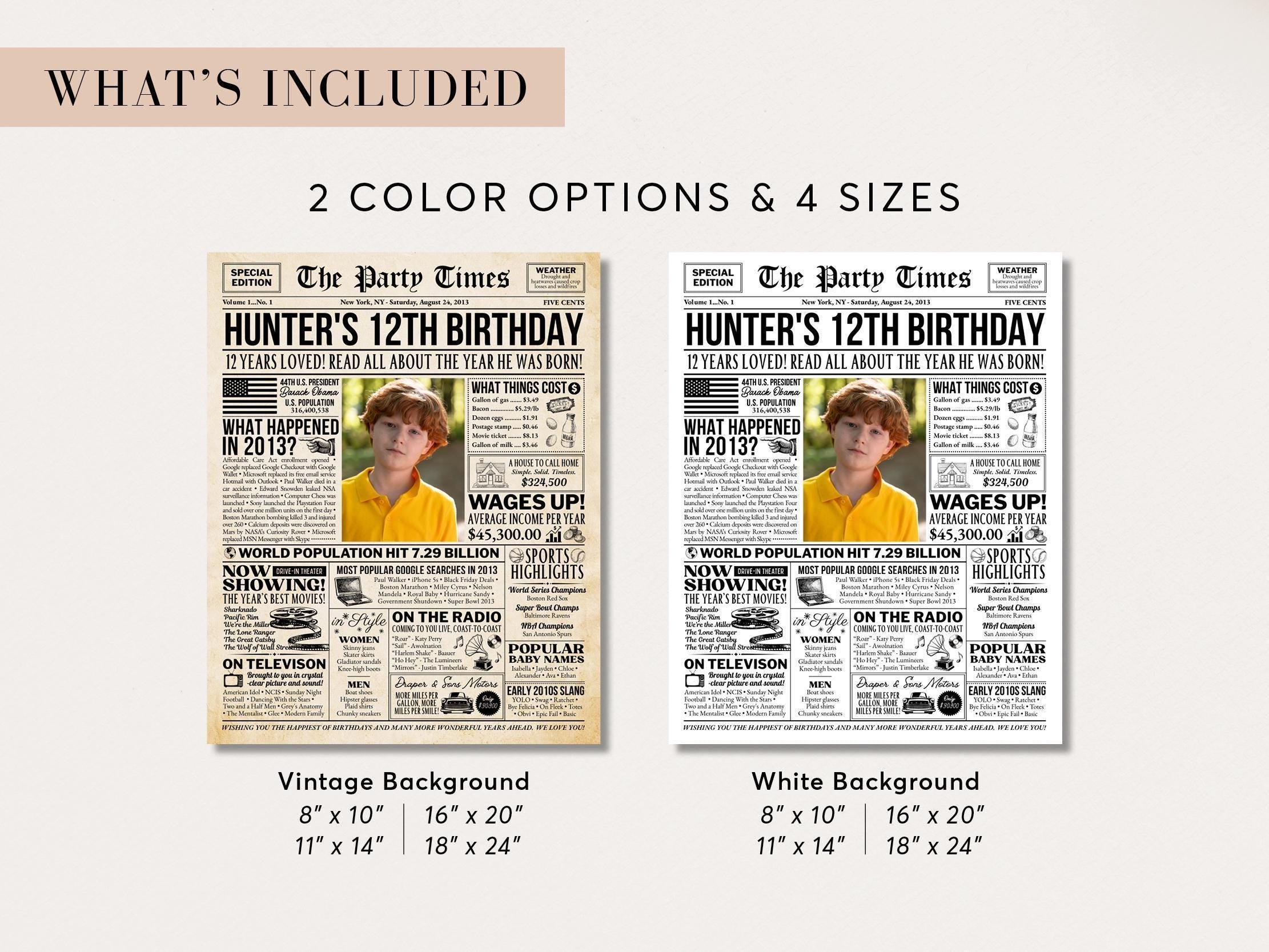 12th Birthday Gift Back in 2013 Newspaper Poster, 2013 Birth Year Fun Facts Sign, Preteen Party Decoration Printable, Edit With Canva
