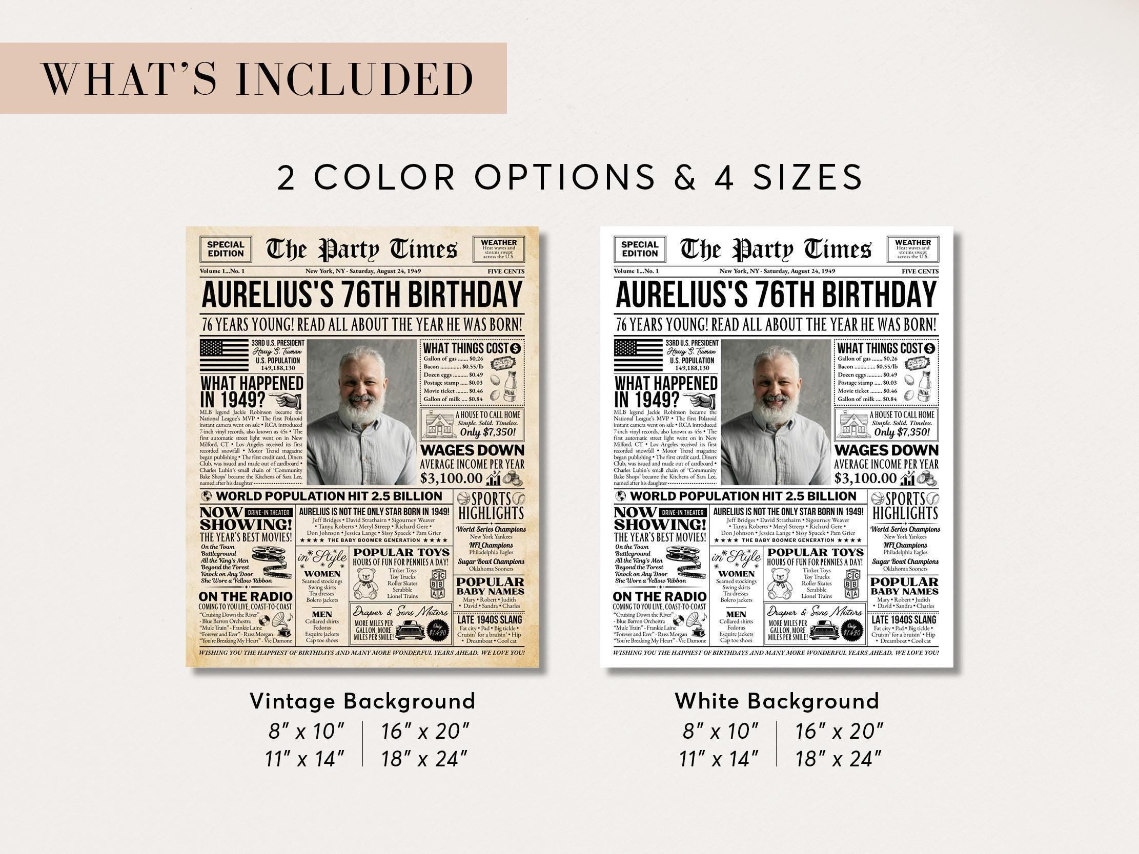76th Birthday Newspaper Sign, Back In 1949 Vintage Poster, Editable What Happened in 1949 Retro Birthday Decoration, Edit With Canva