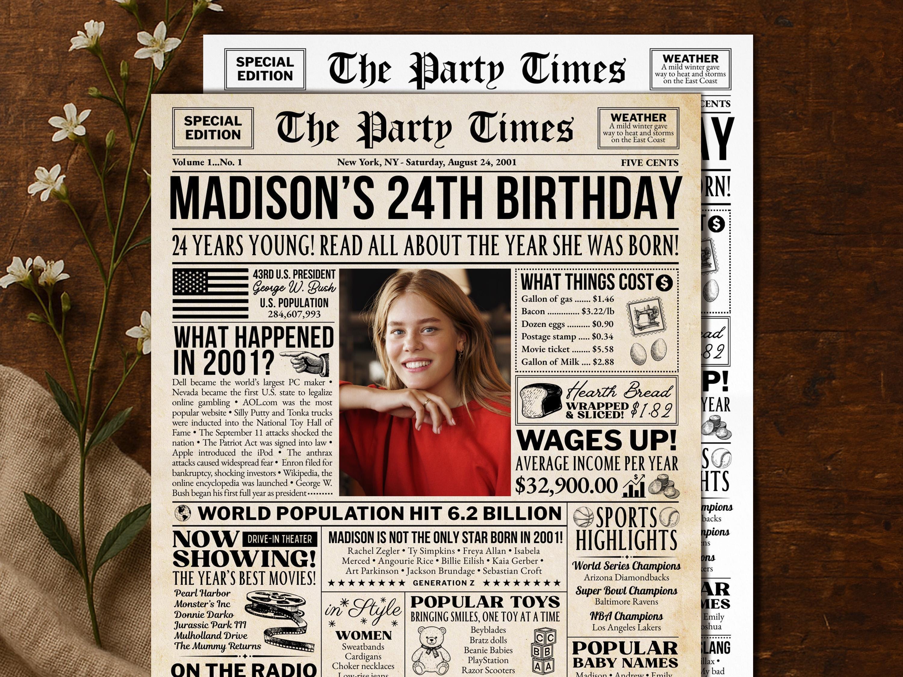 24th Birthday Newspaper Poster Sign