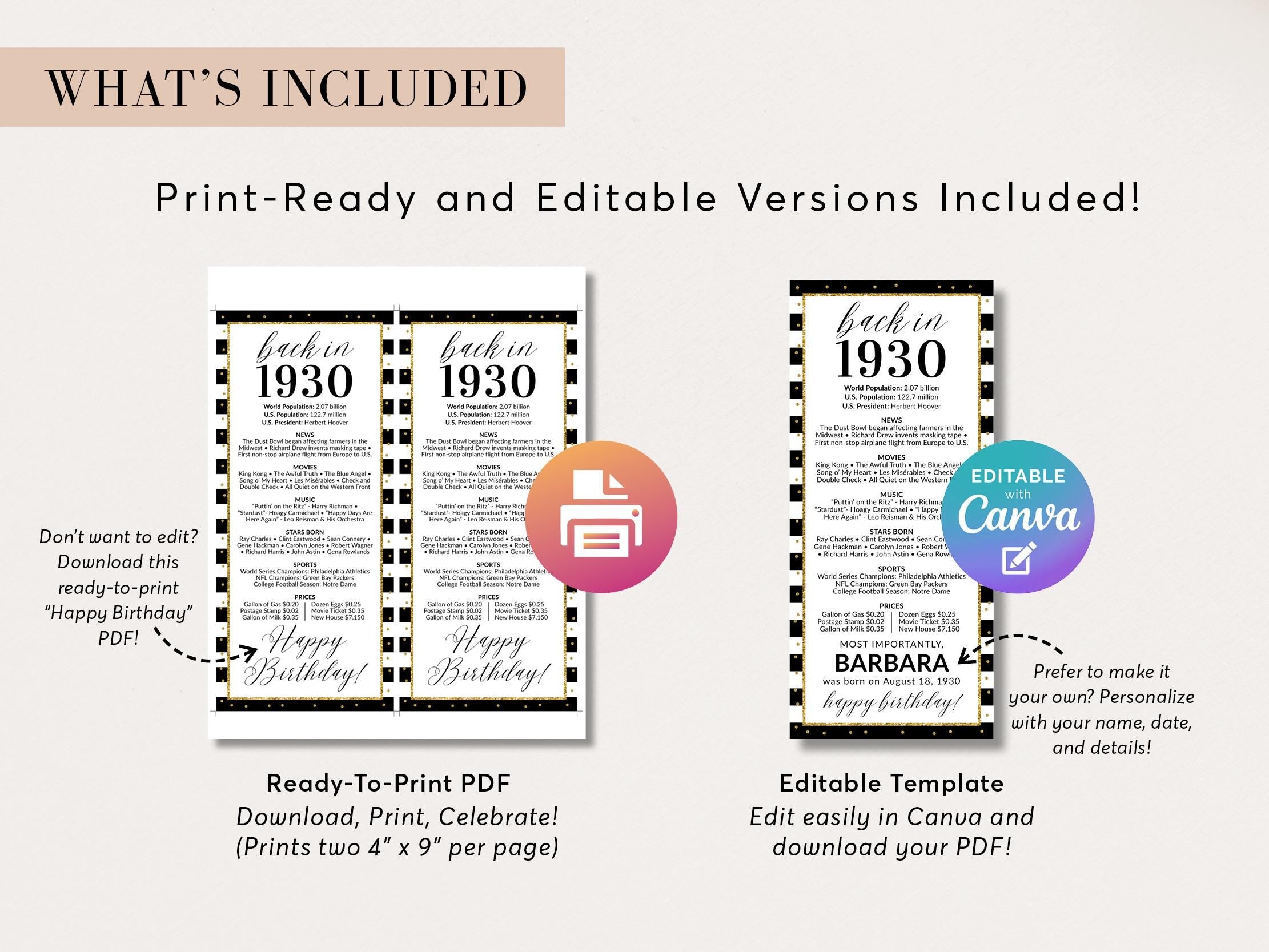 95th Birthday Place Cards, Editable Back In 1930 Party Decorations, 95th Milestone Birthday Trivia Table Cards Printable, Edit With Canva