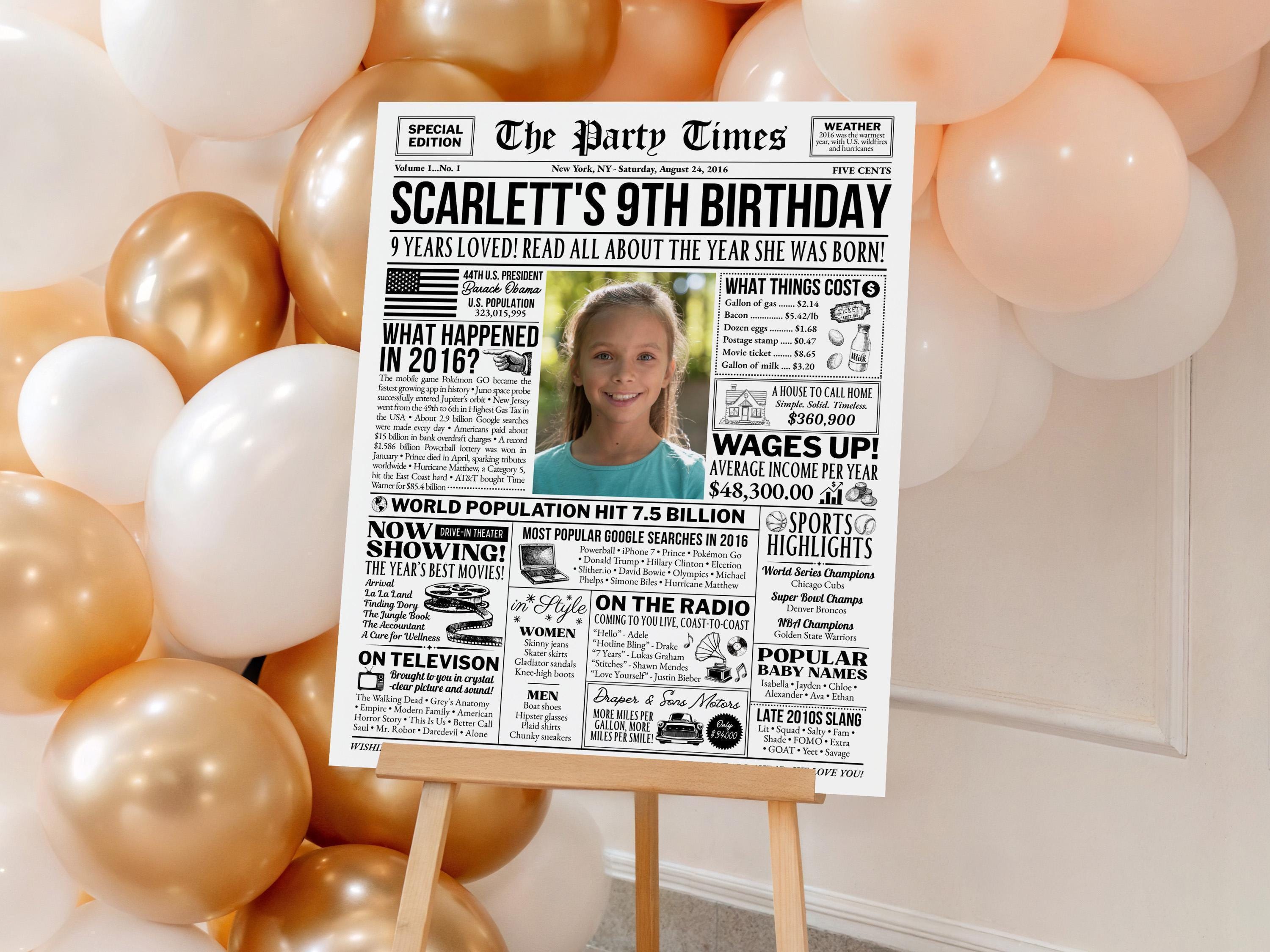 9th Birthday Newspaper Poster Sign, Back in 2016, Editable 9 Years Ago Milestone Keepsake Party Decoration, Edit With Canva