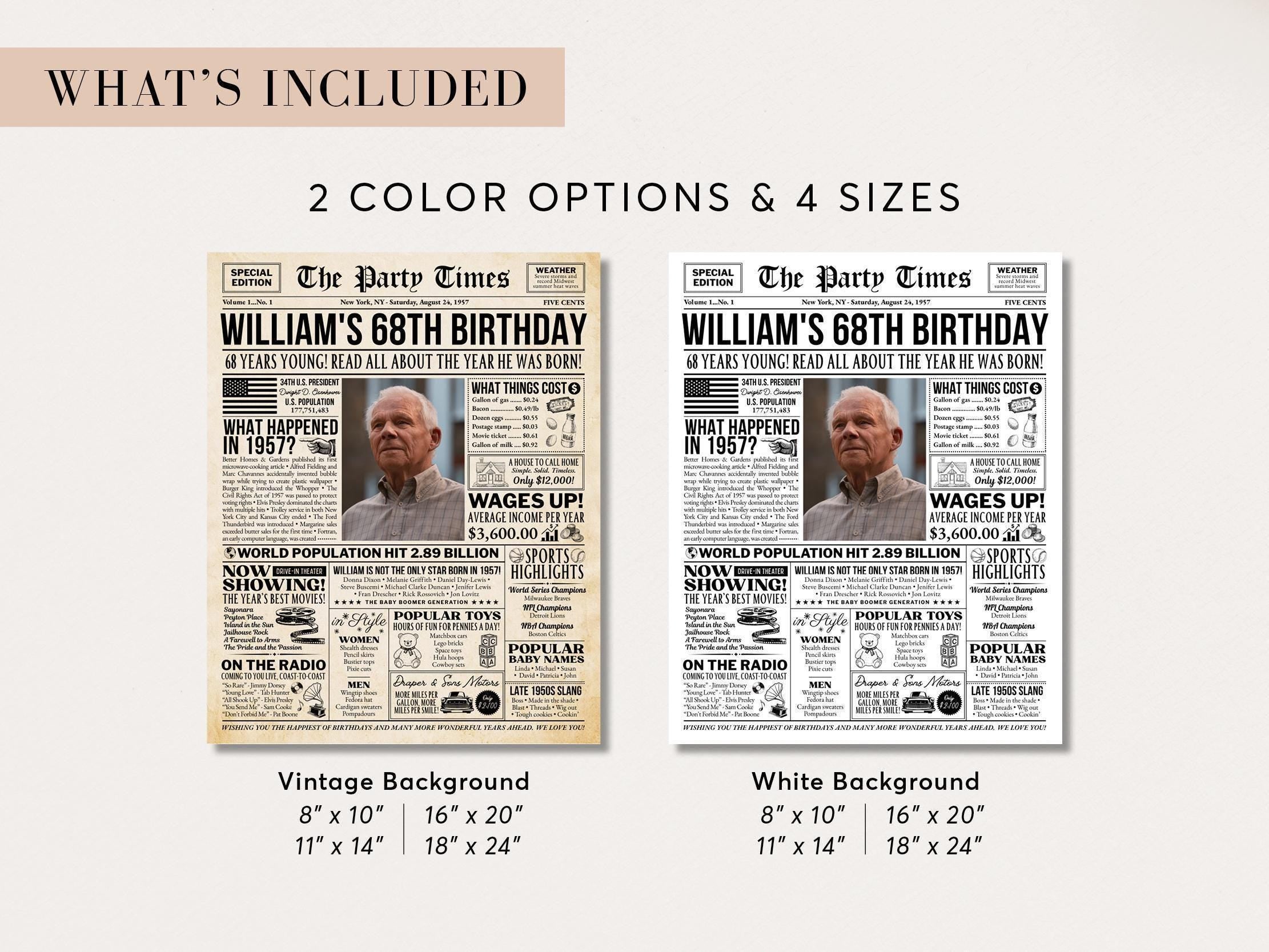 68th Birthday Gift, Back in 1957 Newspaper Poster, Personalized Gift for Dad Or Mom, 50s Theme Party Keepsake Printable, Edit With Canva