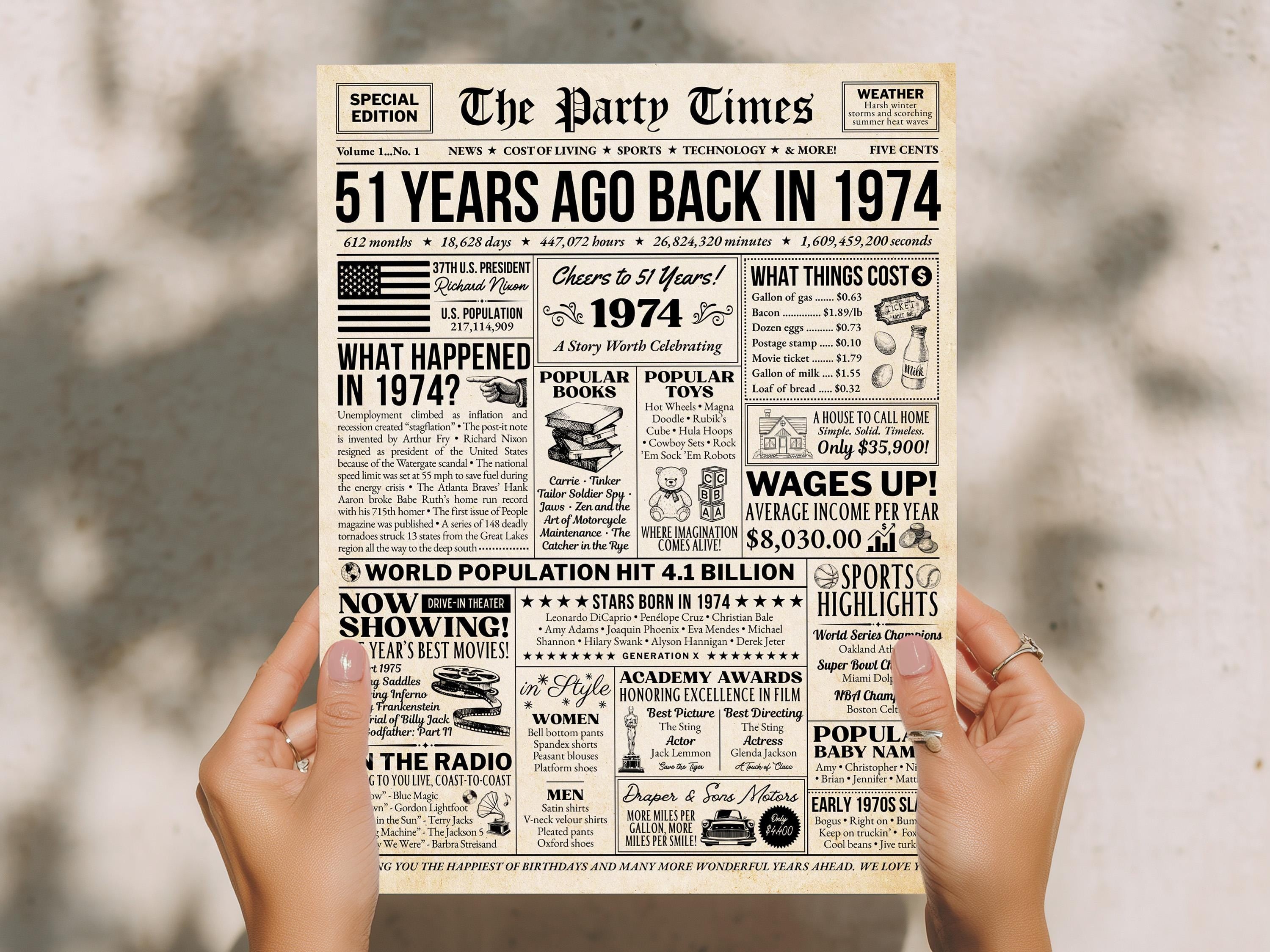 51st Birthday Newspaper Poster, Editable Facts From 1974, Milestone Birthday Keepsake, Welcome Sign Decorations, Edit With Canva