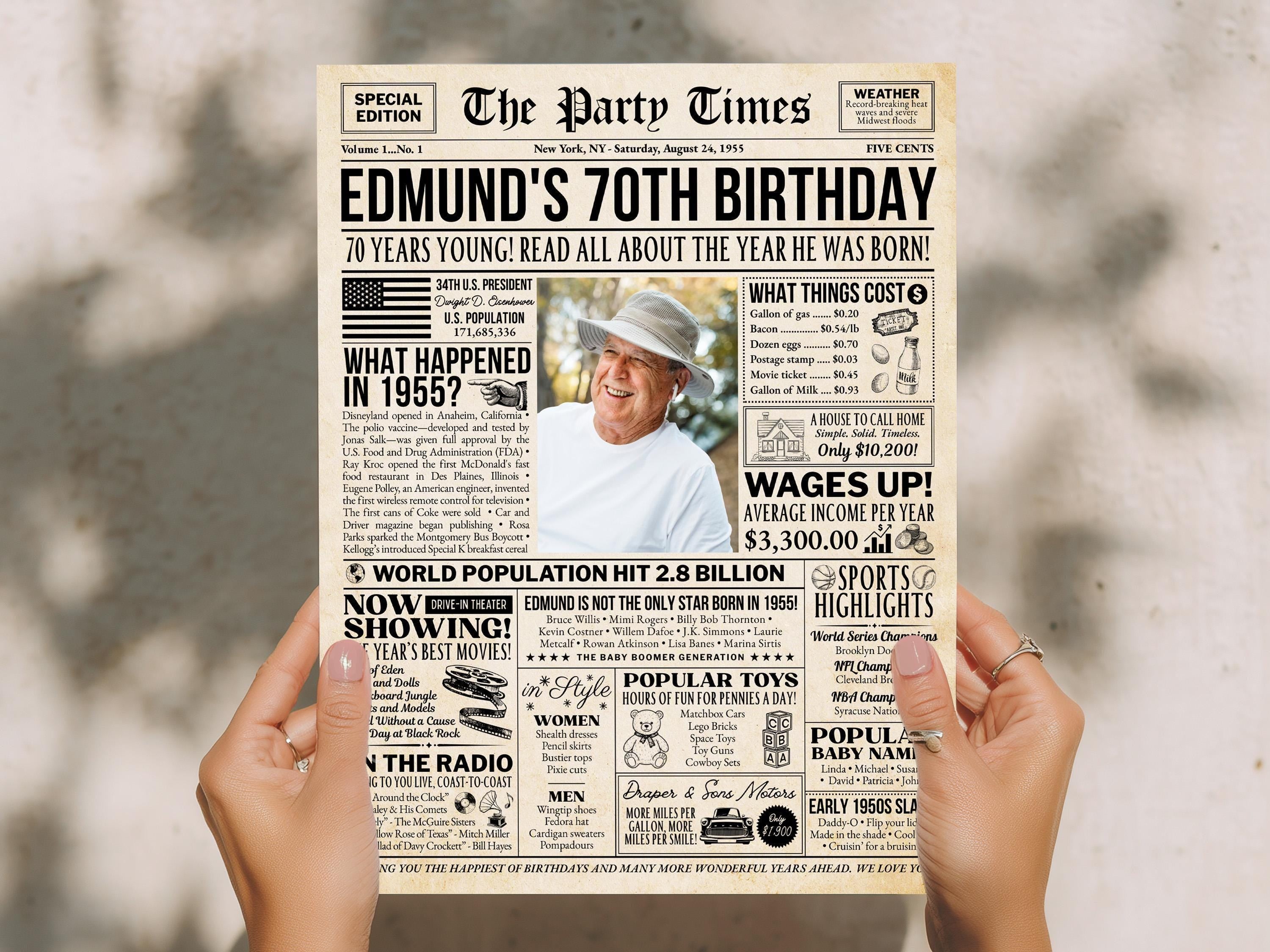 70th Birthday Newspaper Sign, Back in 1955 Poster, Year You Were Born, Editable Custom Year Print, DIY Gift For Mom Or Dad, Edit With Canva