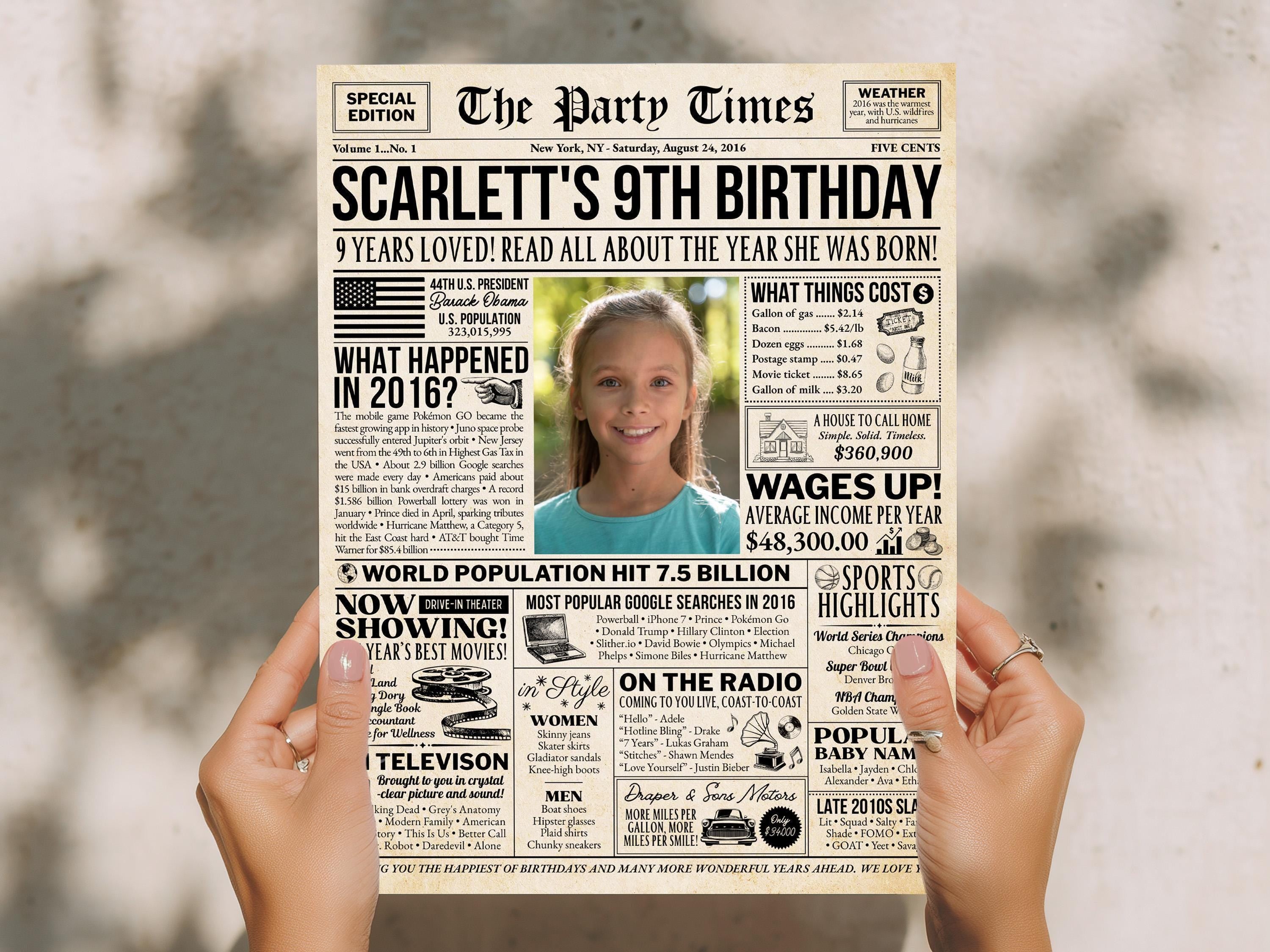9th Birthday Newspaper Poster Sign, Back in 2016, Editable 9 Years Ago Milestone Keepsake Party Decoration, Edit With Canva