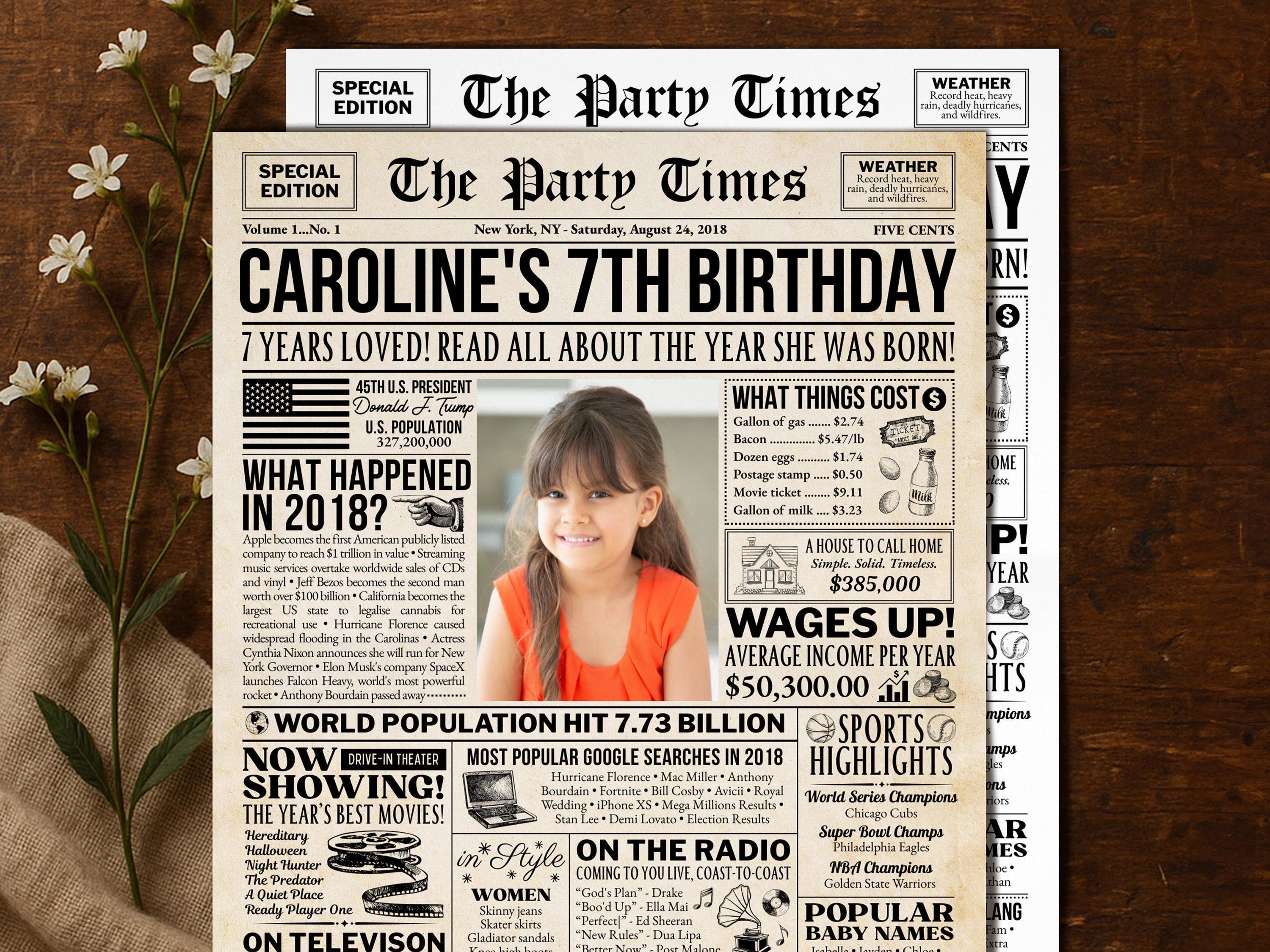 7th Birthday Newspaper Poster Sign, Back in 2018 USA Fun Facts Party Sign, Editable Birthday Decoration, Edit With Canva