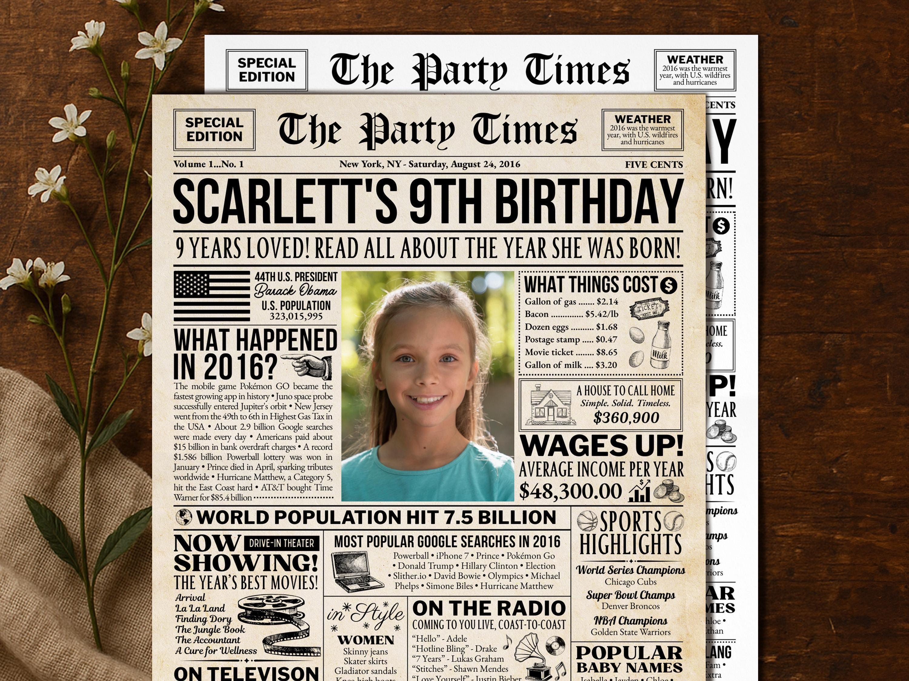 9th Birthday Newspaper Poster Sign, Back in 2016, Editable 9 Years Ago Milestone Keepsake Party Decoration, Edit With Canva