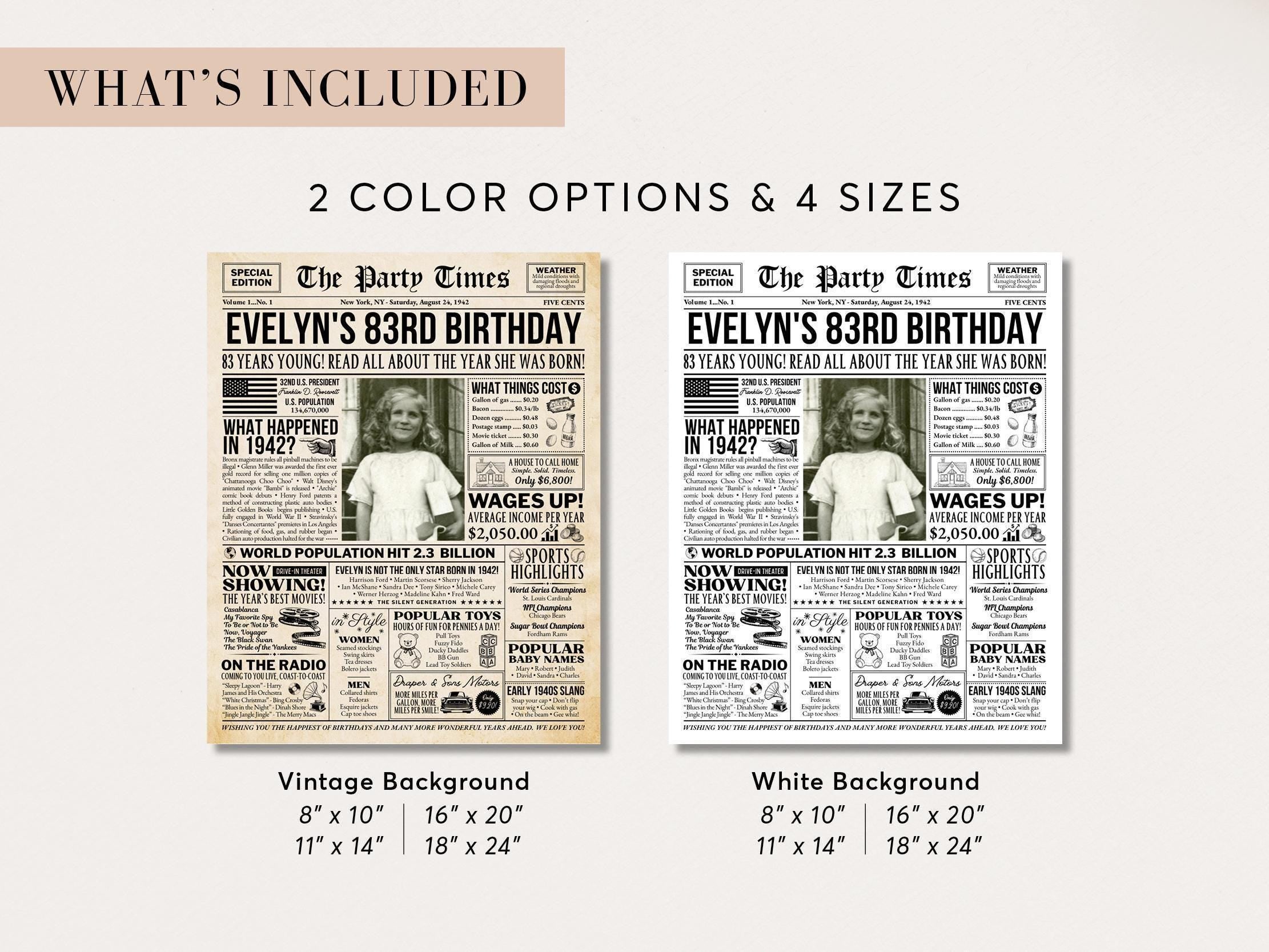 83rd Birthday Newspaper Poster Sign, Back in 1942 USA Fun Facts Party Sign, Editable Vintage Style Birthday Decoration, Edit With Canva