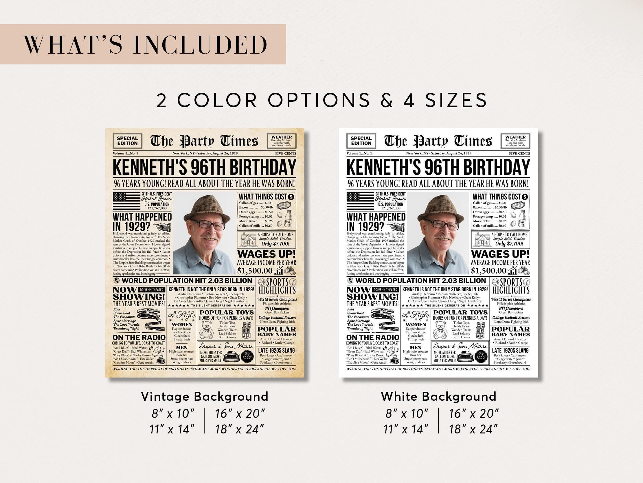 96th Birthday Newspaper Poster Sign, Born In 1929 Birthday Milestone Keepsake Gift, Editable Party Decorations Printable, Edit With Canva