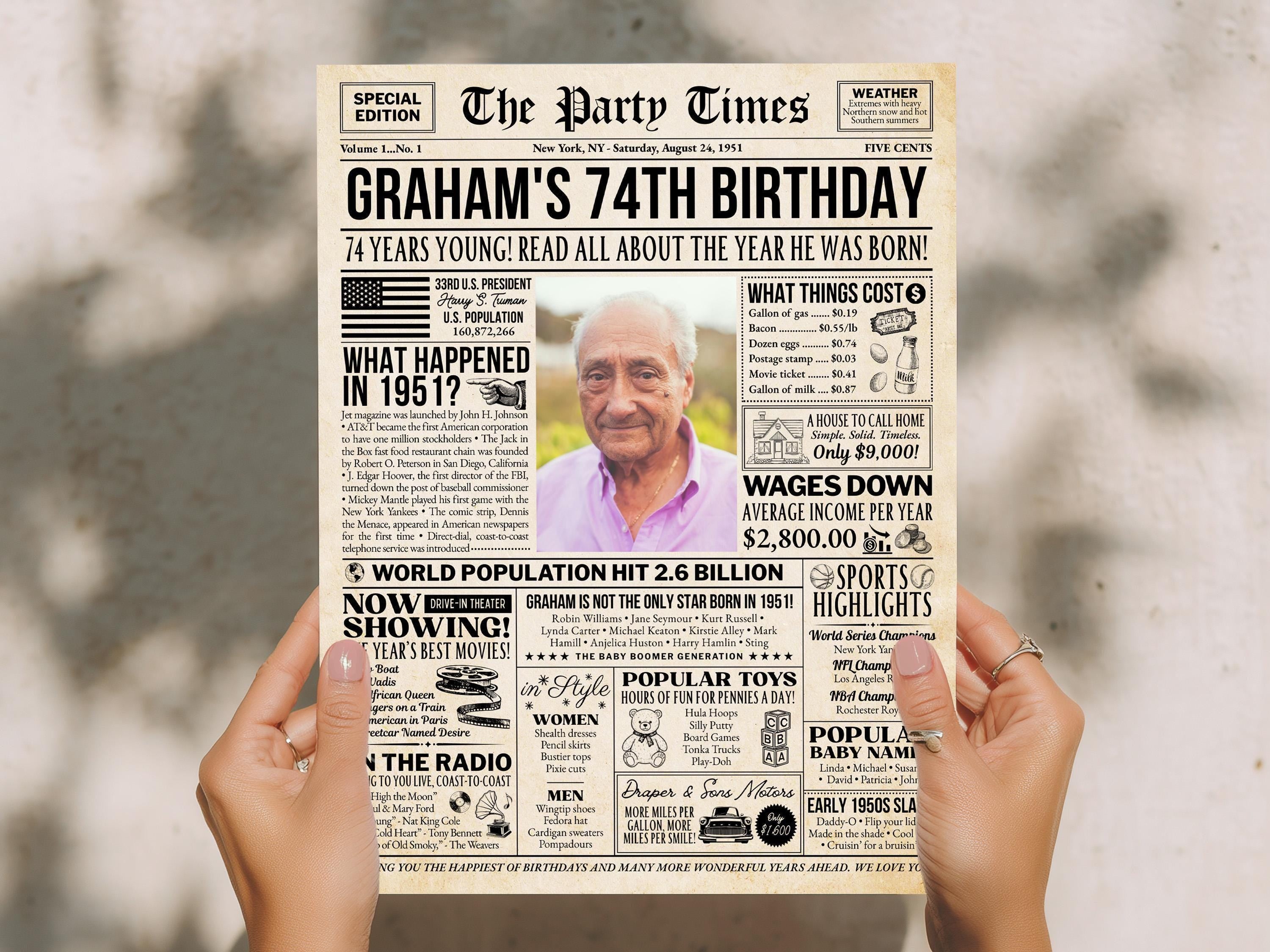 74th Birthday Gift, Back in 1951 Newspaper Poster, Editable What Happened in 1951 Vintage Sign, Gift for Mom or Dad, Edit With Canva