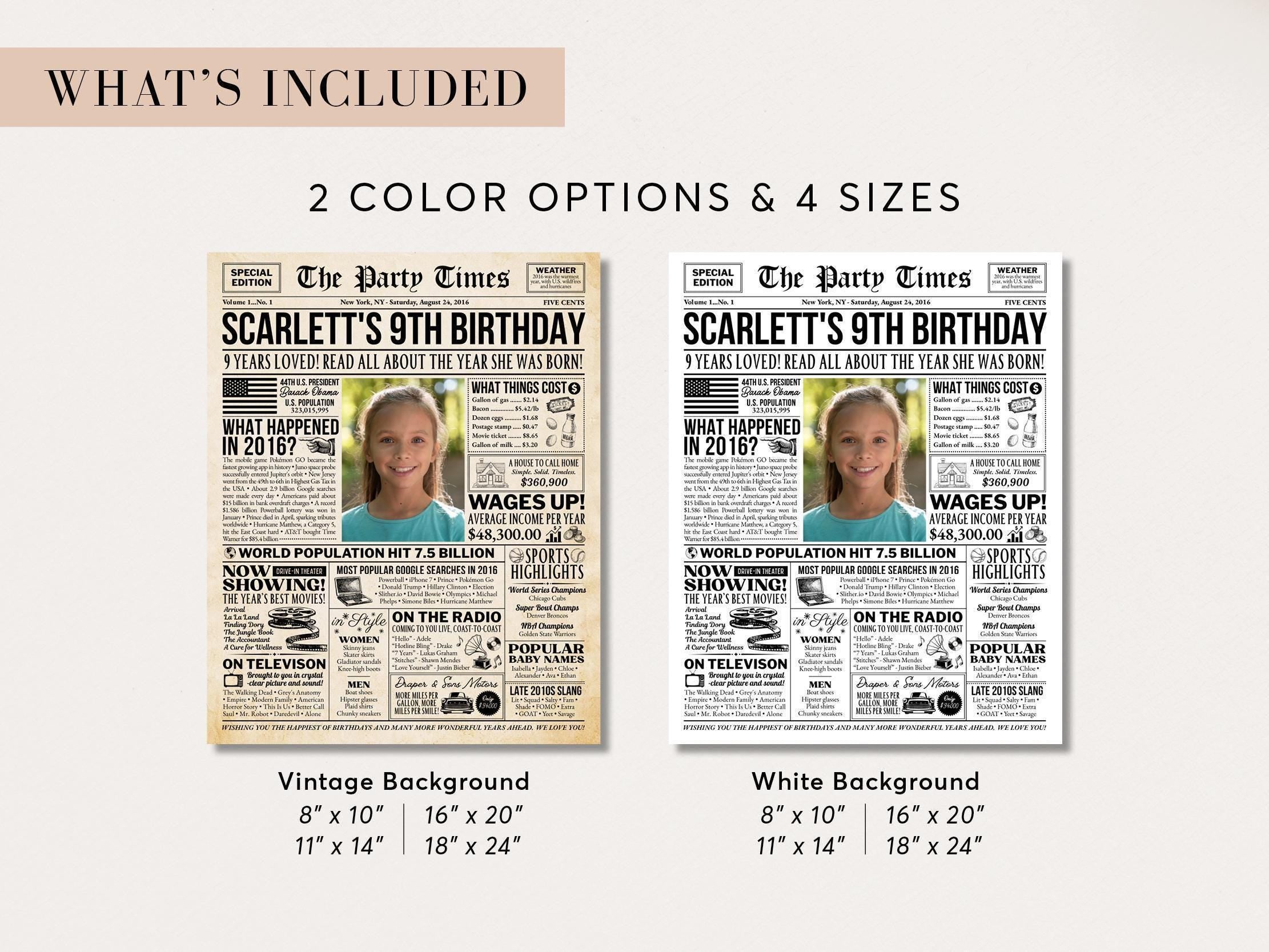 9th Birthday Newspaper Poster Sign, Back in 2016, Editable 9 Years Ago Milestone Keepsake Party Decoration, Edit With Canva