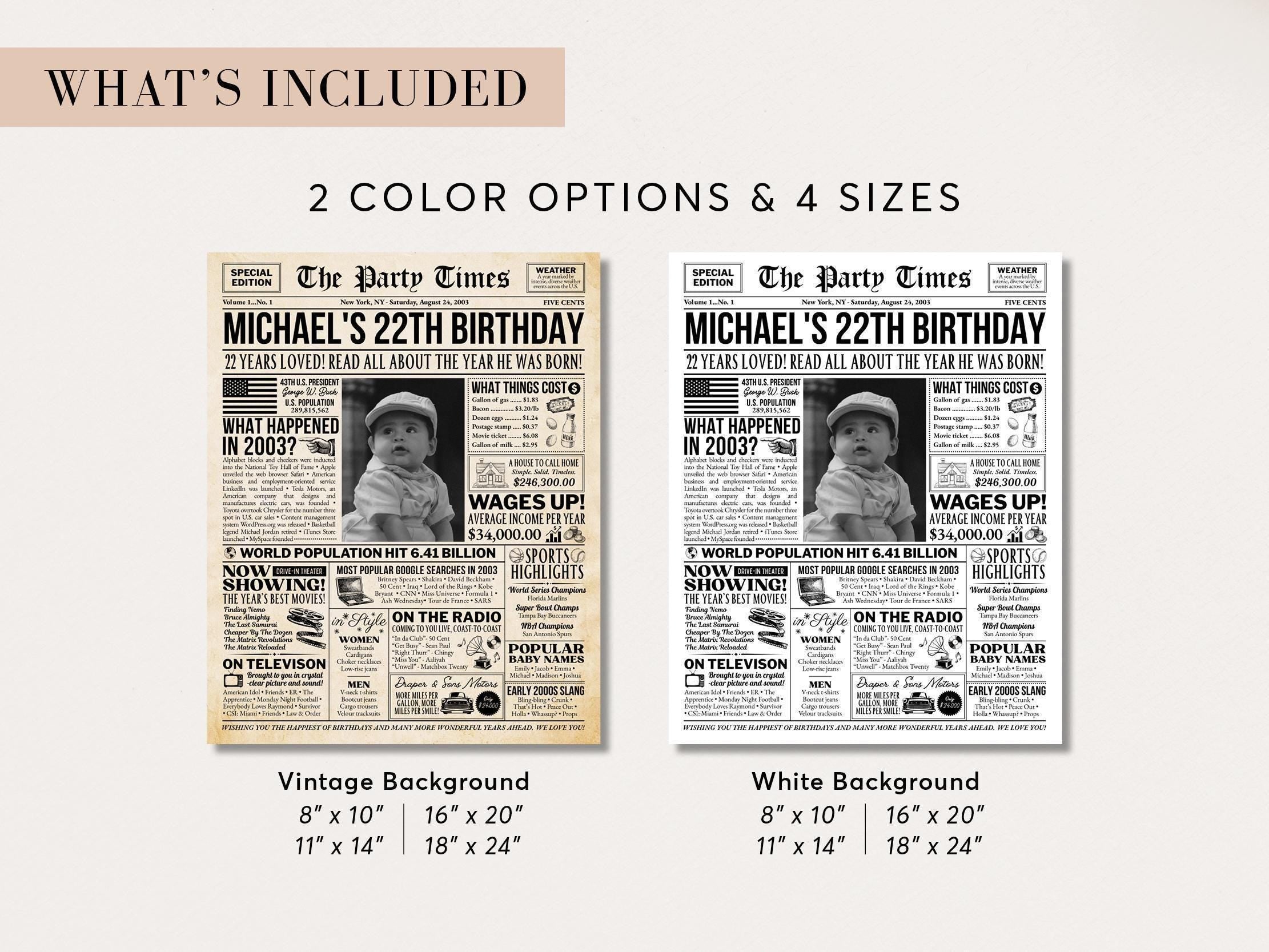 22nd Birthday Newspaper Poster Sign, Back in 2003, Editable USA Fun Facts Party Sign, Custom Year You Were Born Printable, Edit With Canva