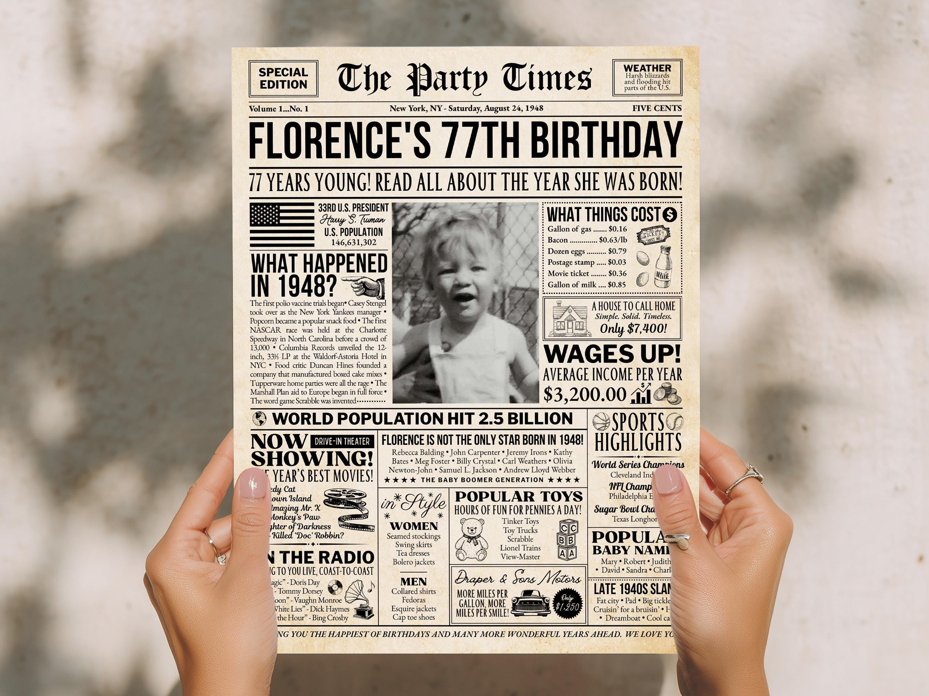 77th Birthday Newspaper Sign, Back In 1948 Poster, Year You Were Born Vintage Sign, Personalized Gift for Men and Women, Edit With Canva