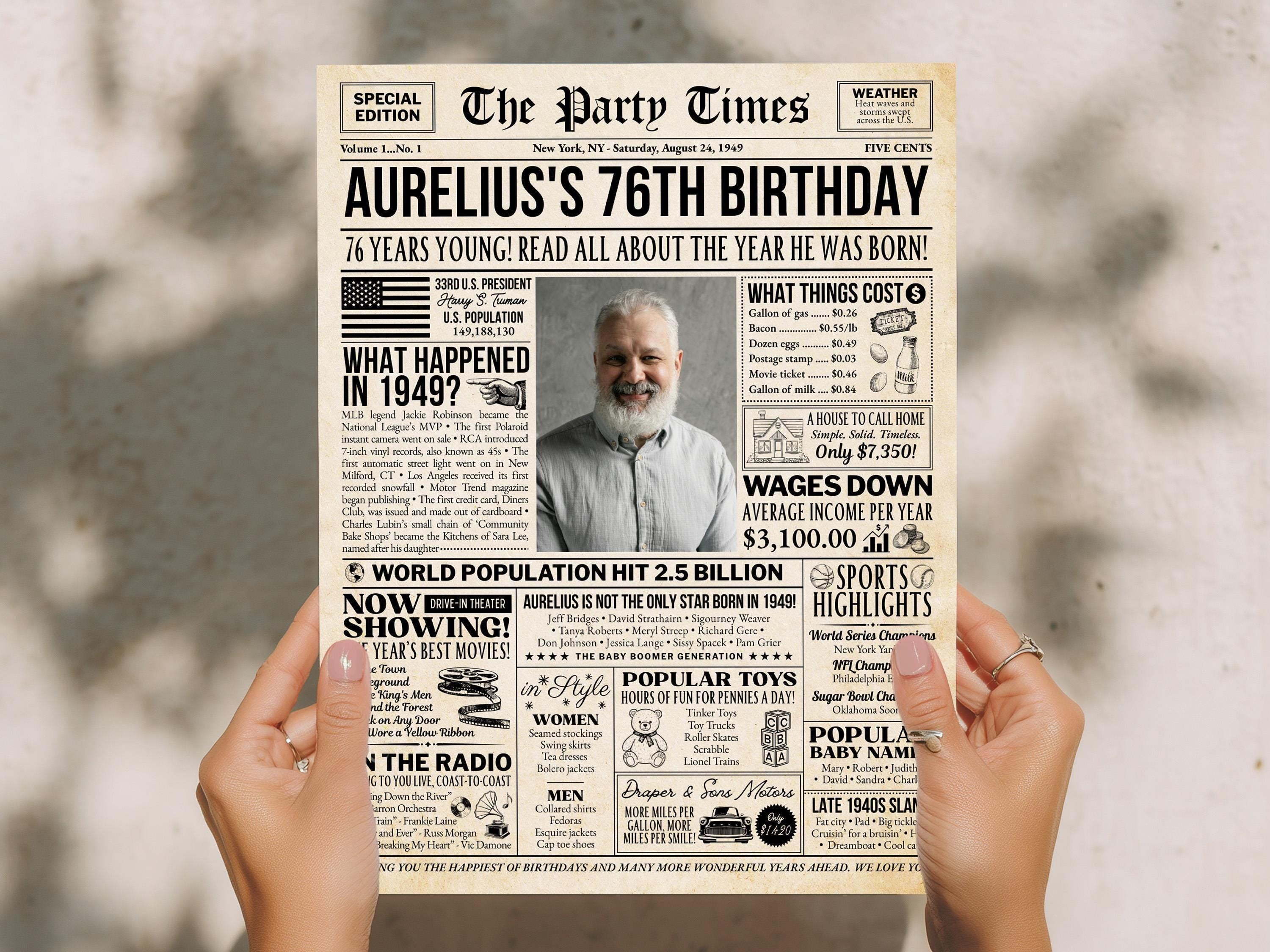 76th Birthday Newspaper Sign, Back In 1949 Vintage Poster, Editable What Happened in 1949 Retro Birthday Decoration, Edit With Canva