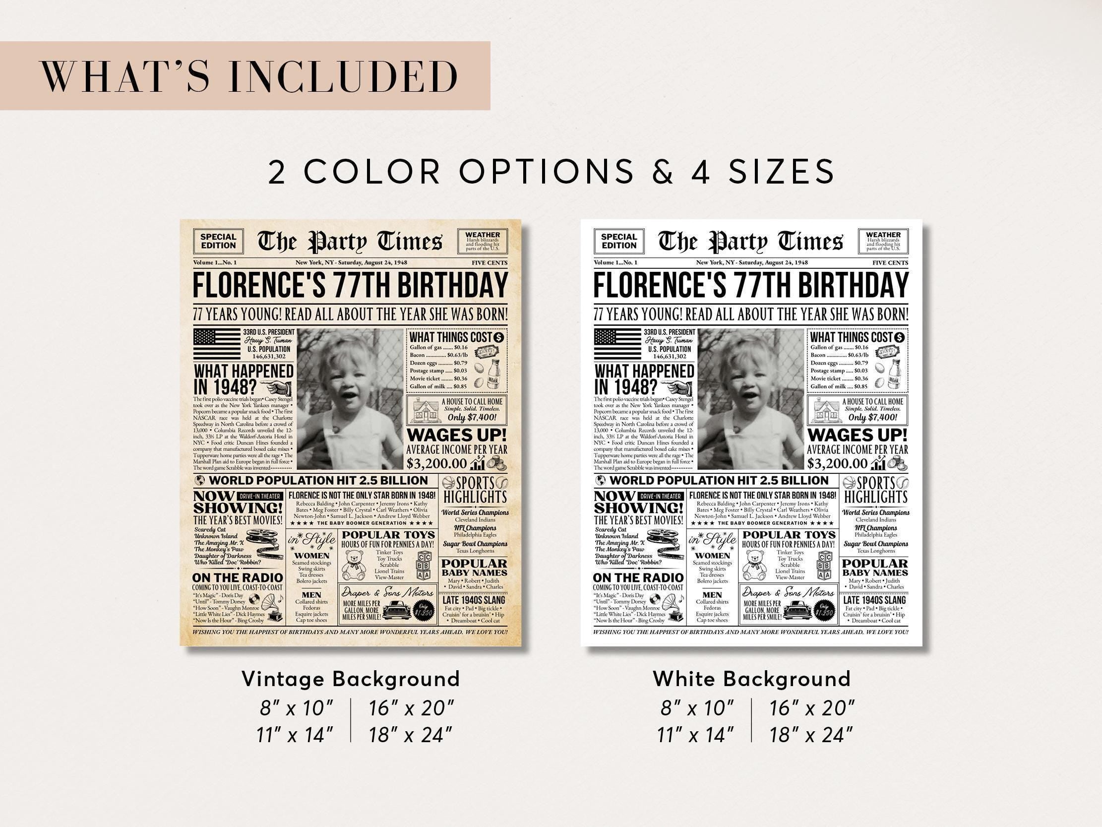 77th Birthday Newspaper Sign, Back In 1948 Poster, Year You Were Born Vintage Sign, Personalized Gift for Men and Women, Edit With Canva