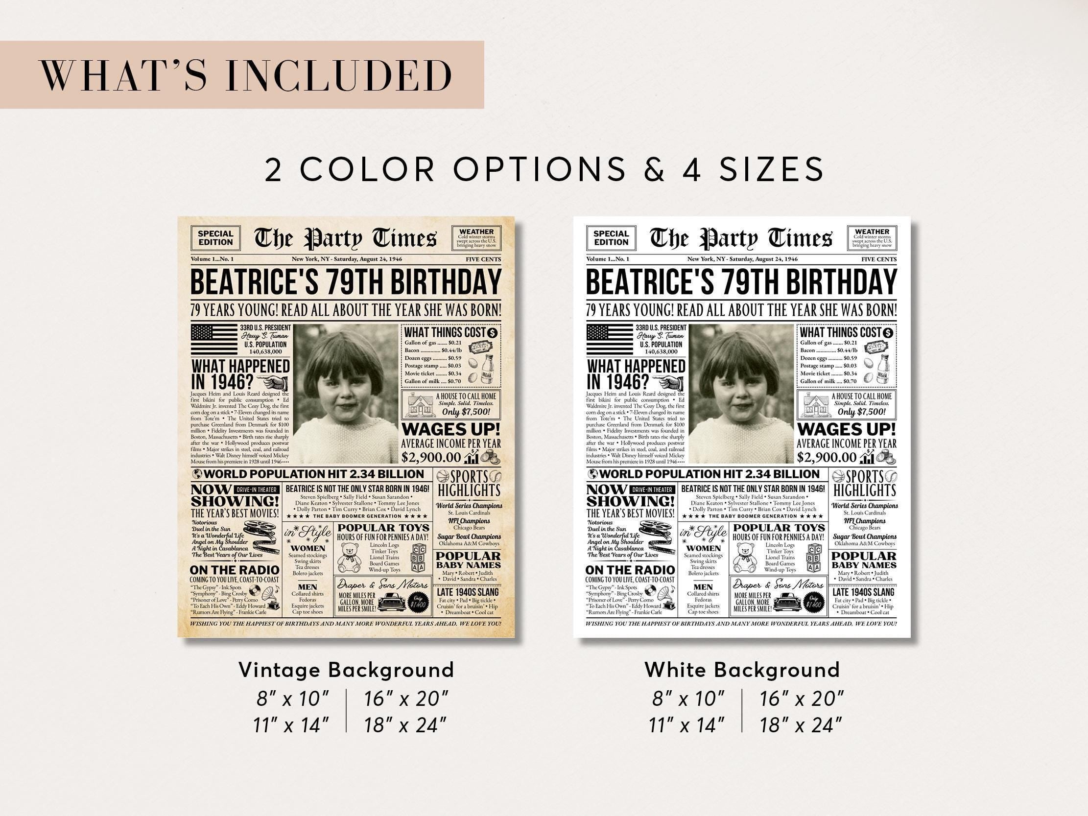 79th Birthday Welcome Celebration Sign, Back in 1946 Newspaper Poster, Year You Were Born, Personalized Gift for Grandma, Edit With Canva