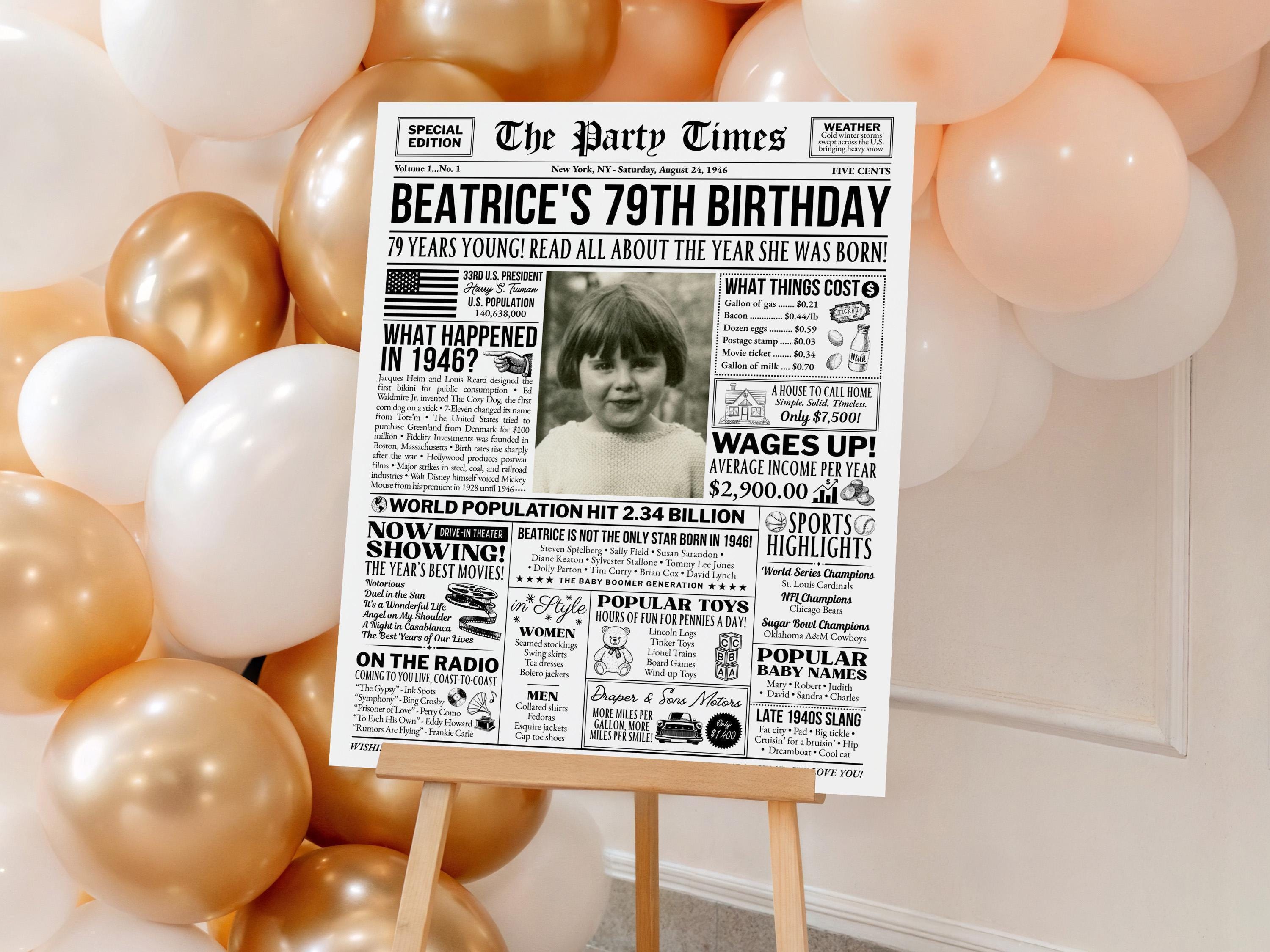 79th Birthday Welcome Celebration Sign, Back in 1946 Newspaper Poster, Year You Were Born, Personalized Gift for Grandma, Edit With Canva