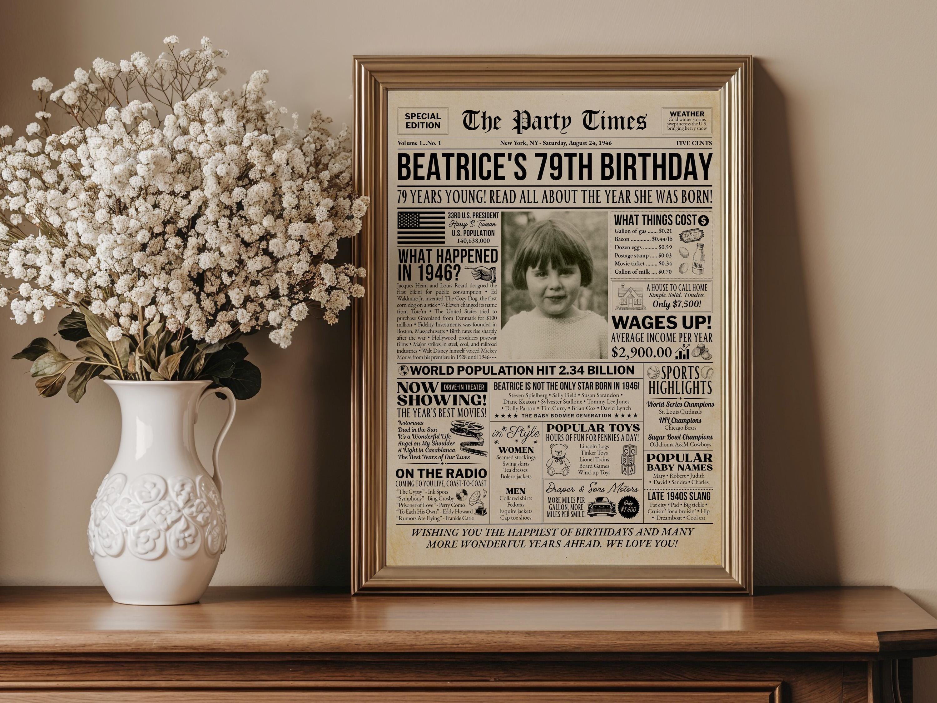 79th Birthday Welcome Celebration Sign, Back in 1946 Newspaper Poster, Year You Were Born, Personalized Gift for Grandma, Edit With Canva