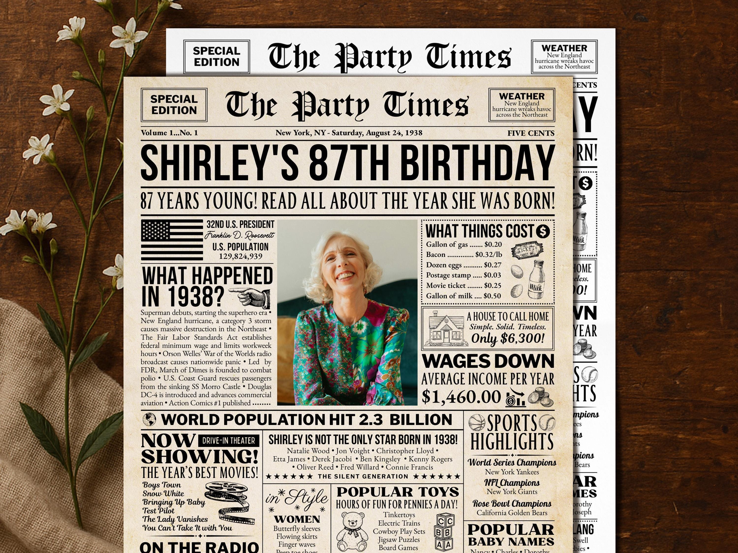 87th Birthday Newspaper Poster Sign