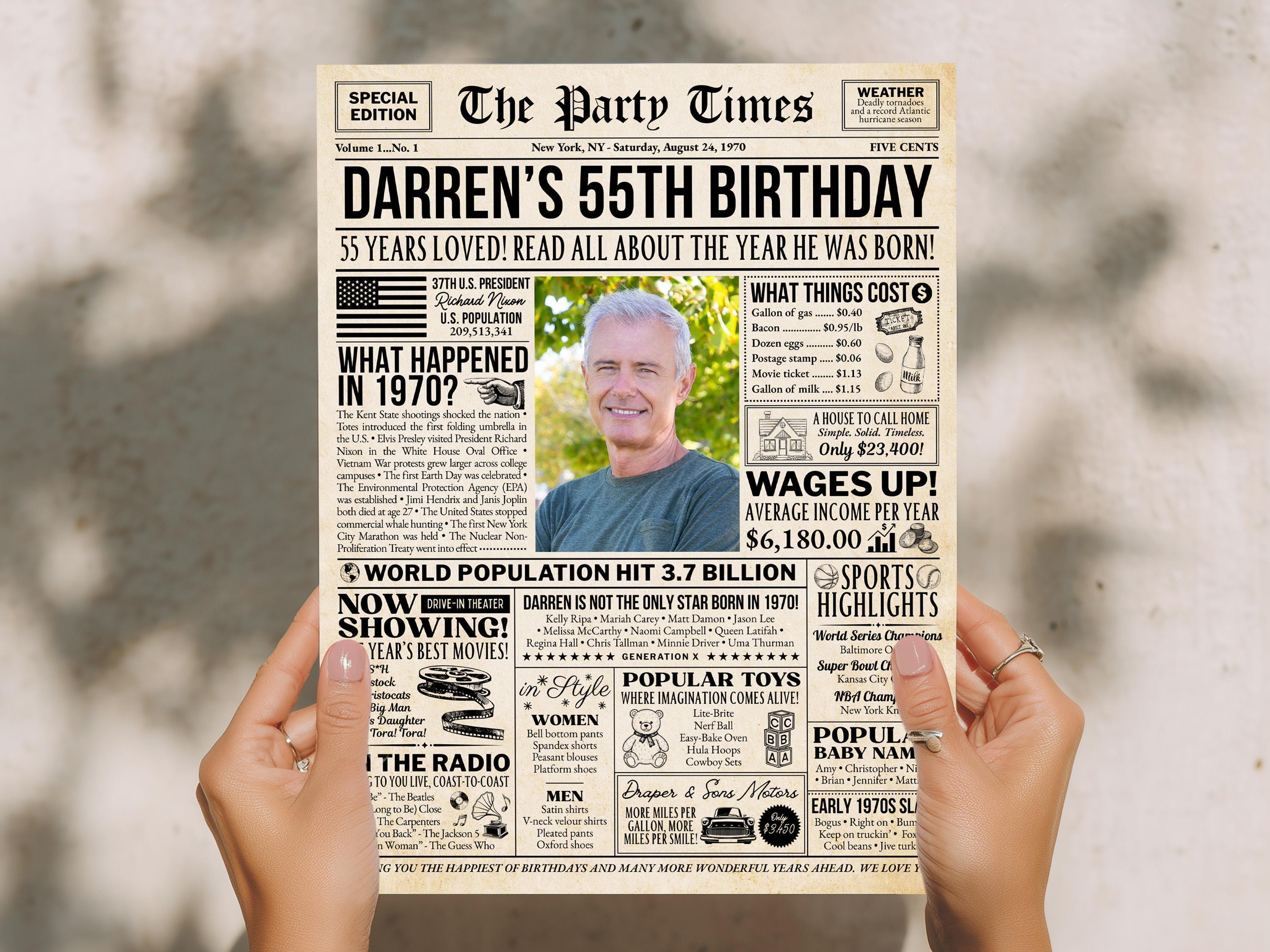 55th Birthday Newspaper Poster, Born in 1970 Nostalgic Milestone Keepsake, Editable 55 Years Ago Photo Welcome Sign, Edit With Canva