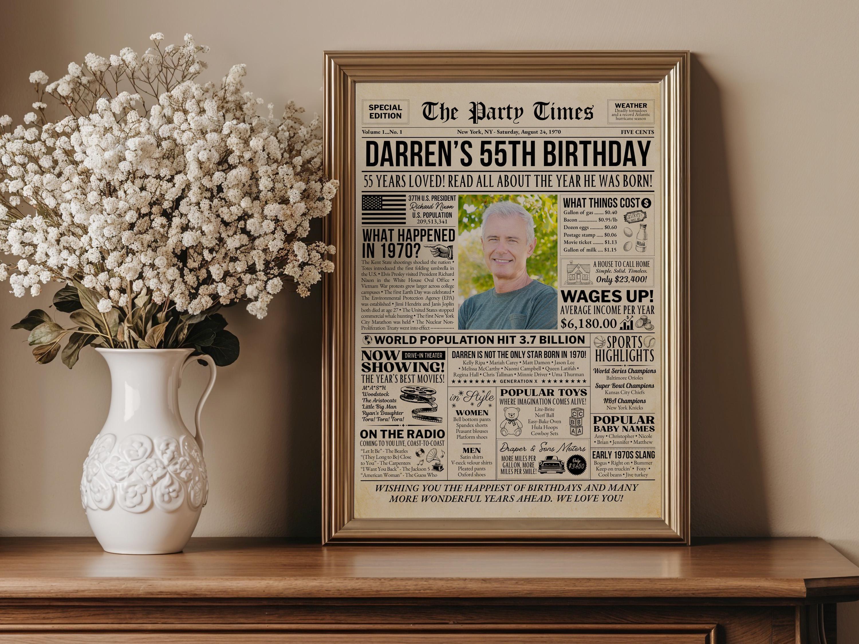 55th Birthday Newspaper Poster, Born in 1970 Nostalgic Milestone Keepsake, Editable 55 Years Ago Photo Welcome Sign, Edit With Canva