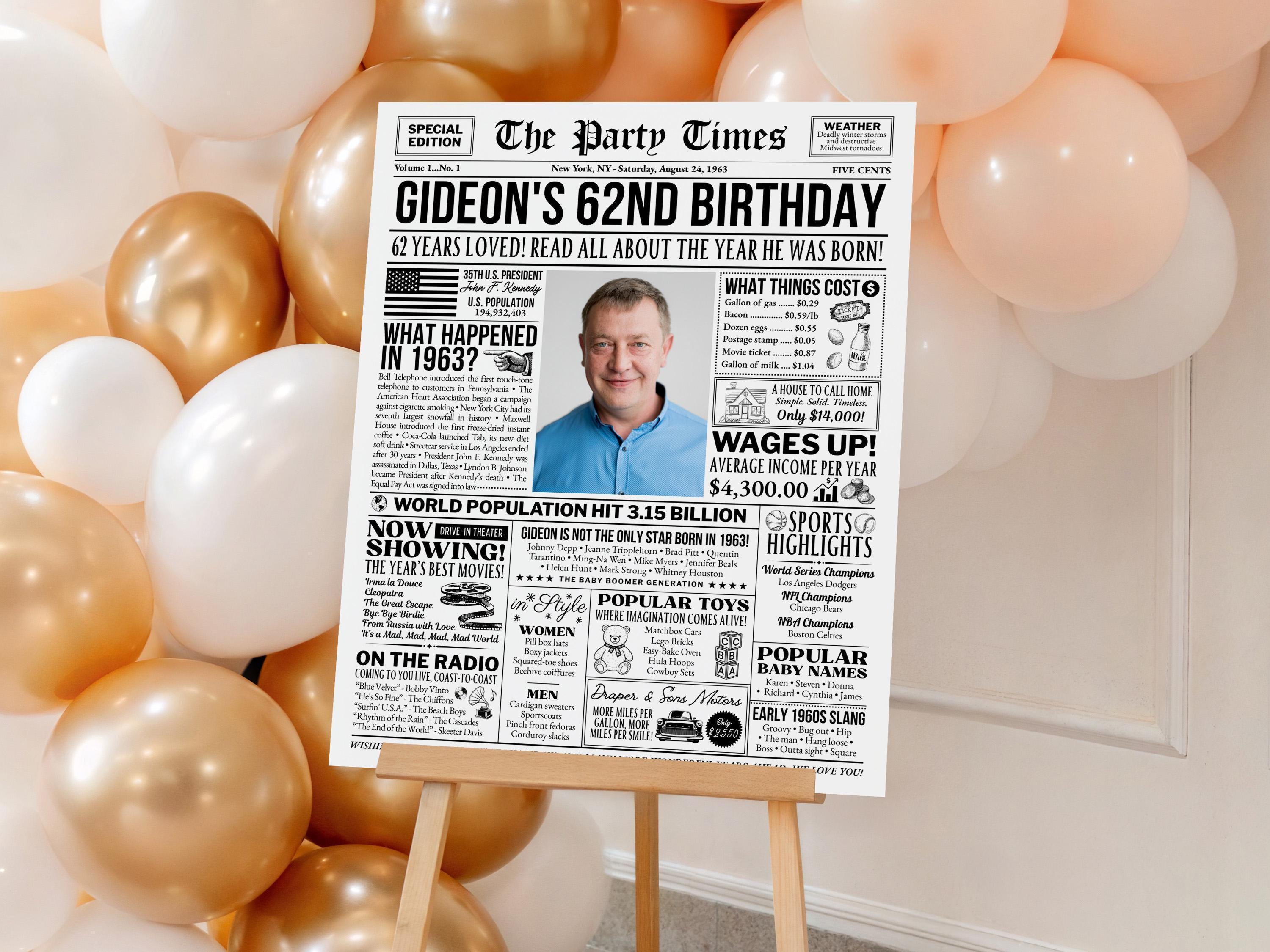 62nd Birthday Newspaper Poster Sign, Back In 1963 Retro Party Decorations, Editable 60s Throwback Party Printable, Edit With Canva