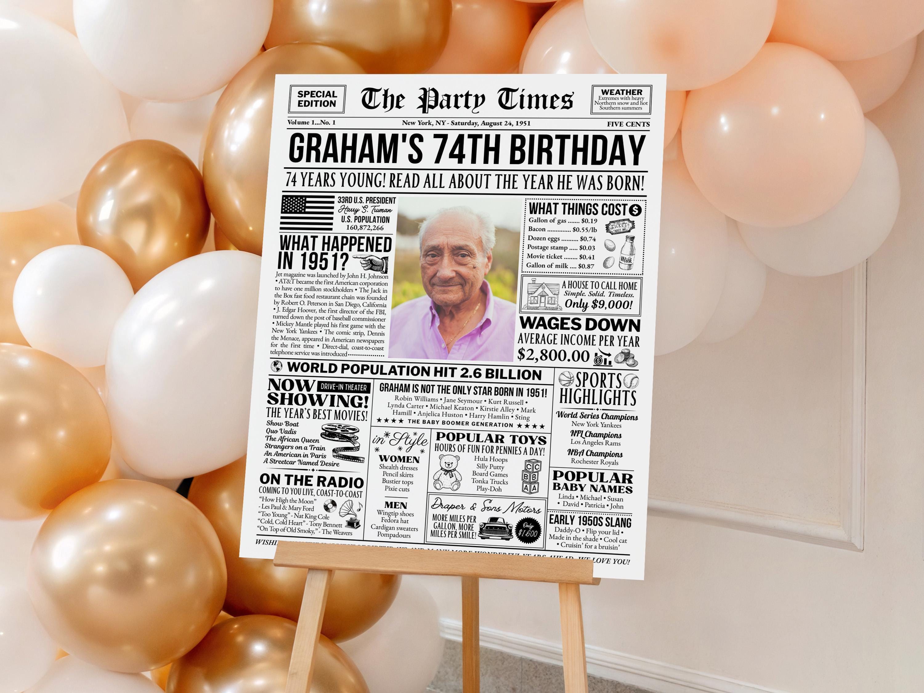 74th Birthday Gift, Back in 1951 Newspaper Poster, Editable What Happened in 1951 Vintage Sign, Gift for Mom or Dad, Edit With Canva