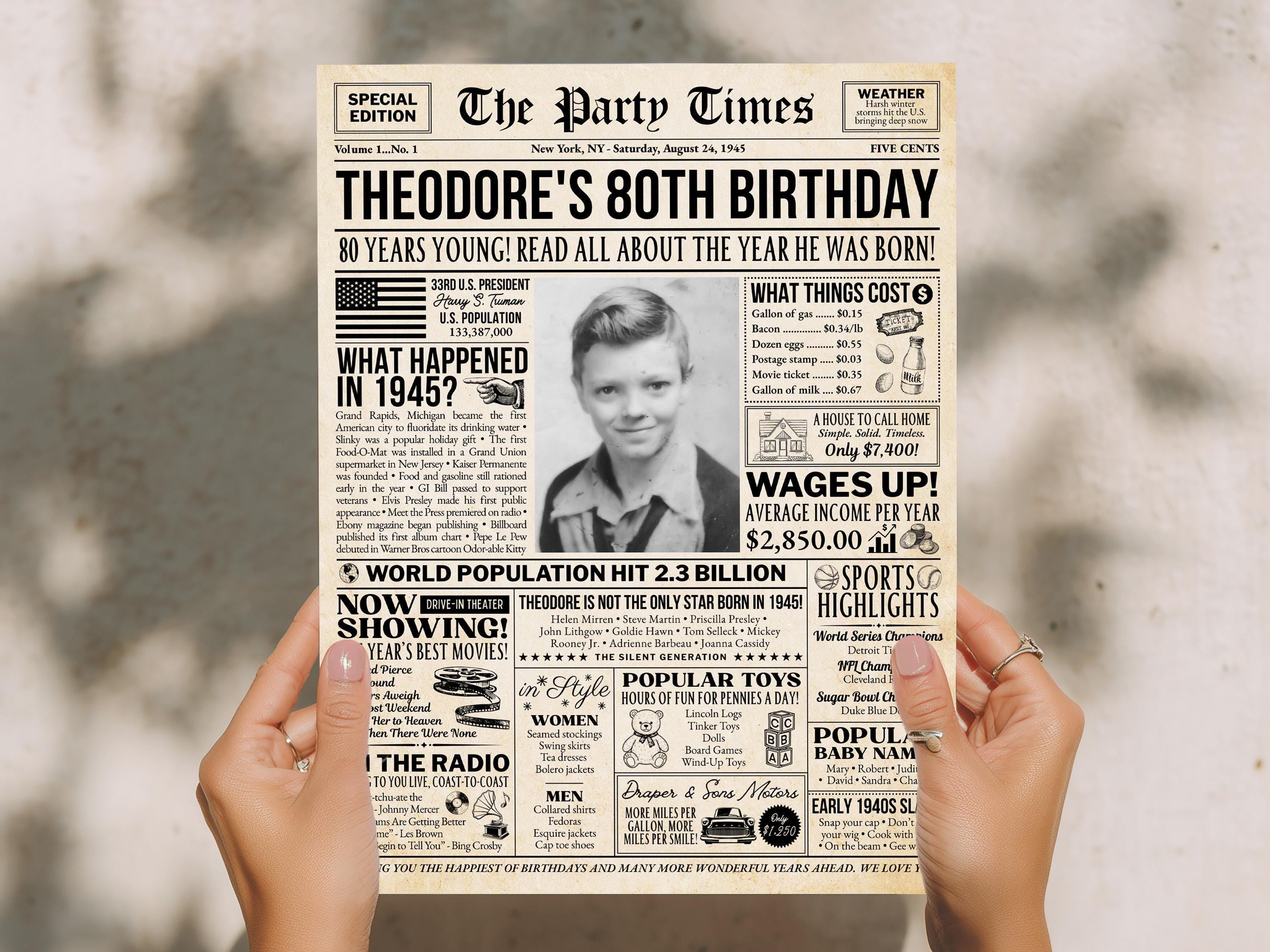 80th Birthday Newspaper Poster, Born in 1945 Octogenarian Gift For Seniors, Editable 80 Years Ago Photo Welcome Sign, Edit With Canva
