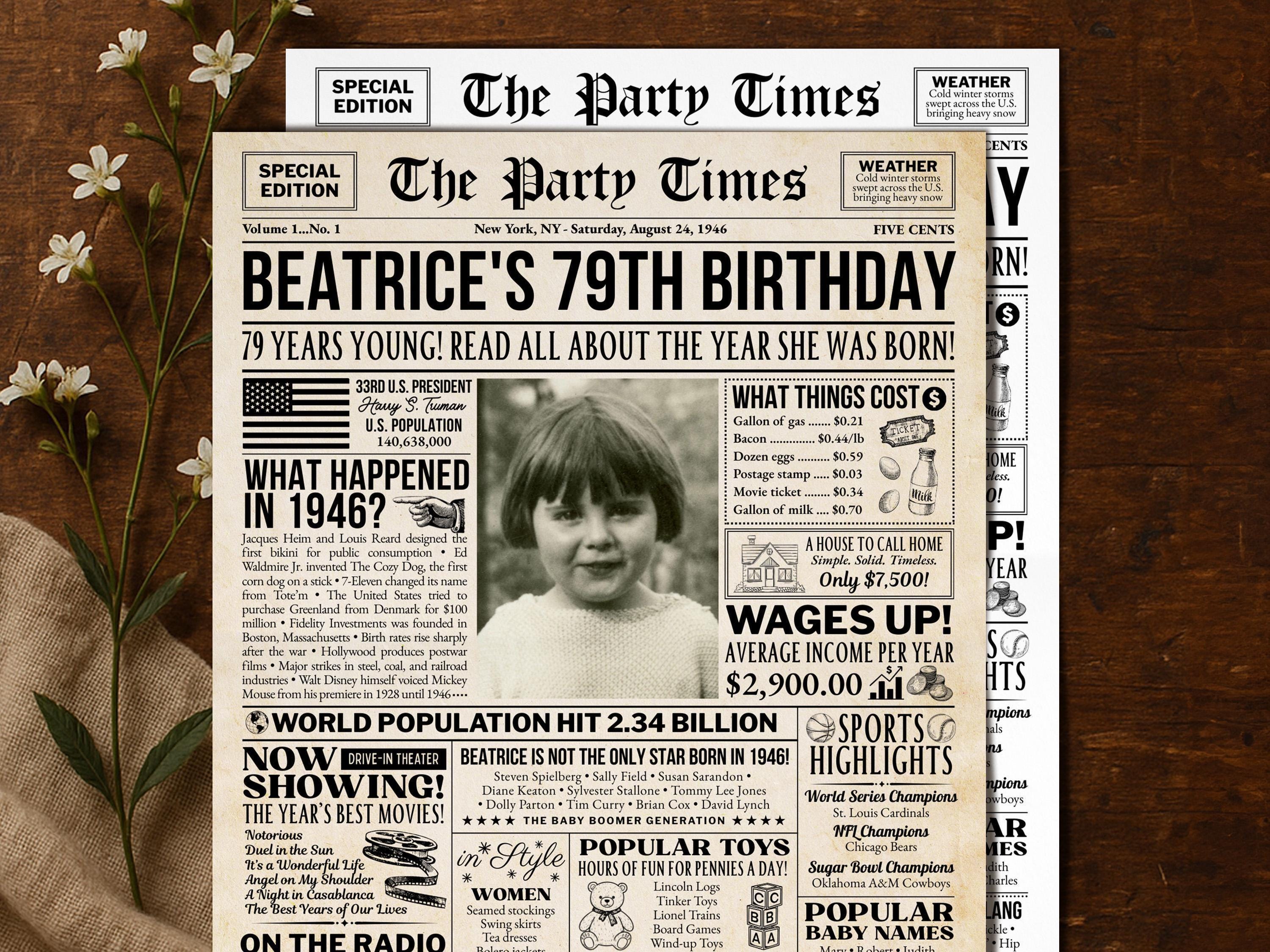 79th Birthday Welcome Celebration Sign, Back in 1946 Newspaper Poster, Year You Were Born, Personalized Gift for Grandma, Edit With Canva