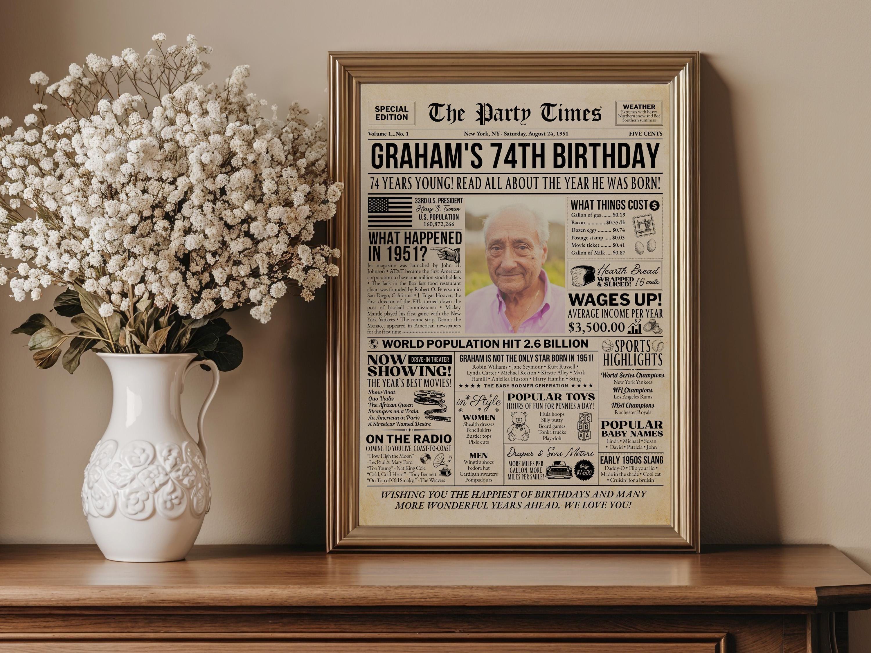 74th Birthday Gift, Back in 1951 Newspaper Poster, Editable What Happened in 1951 Vintage Sign, Gift for Mom or Dad, Edit With Canva