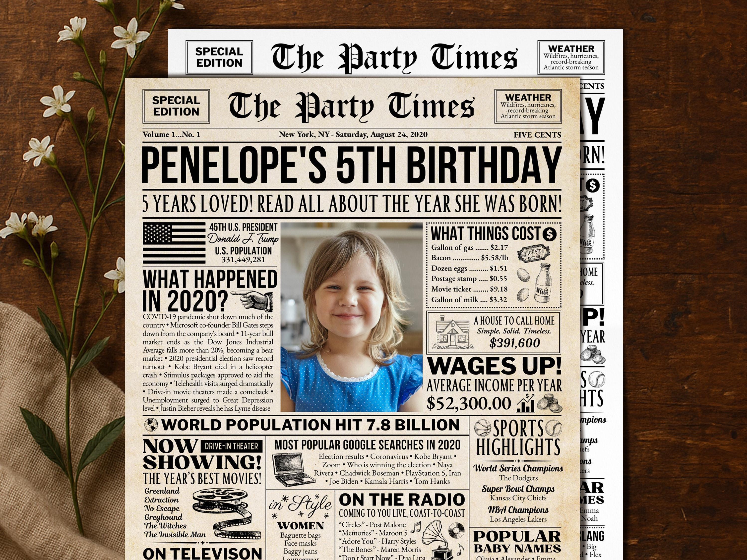 5th Birthday Newspaper Sign, Back in 2020 Poster, Editable 5 Years Loved, Personalized Trivia Photo Welcome Sign Printable, Edit With Canva