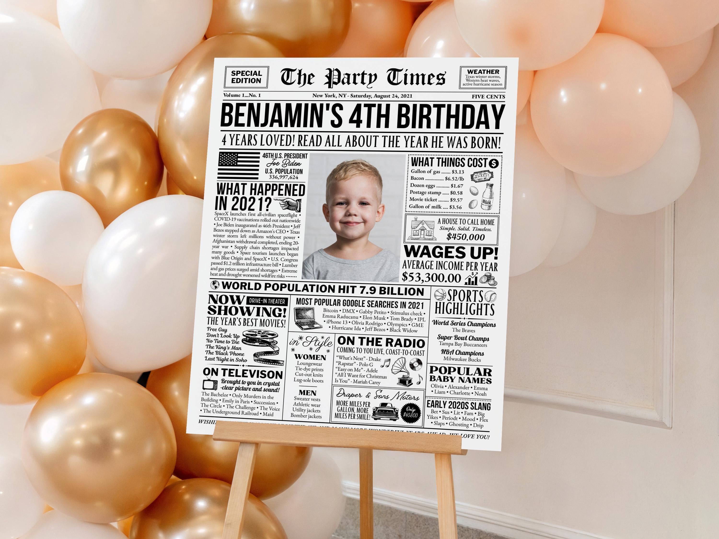 4th Birthday Newspaper Poster, Back in 2021 Sign, Editable 4 Years Loved, Born In Any Year, Photo Welcome Sign Printable, Edit With Canva