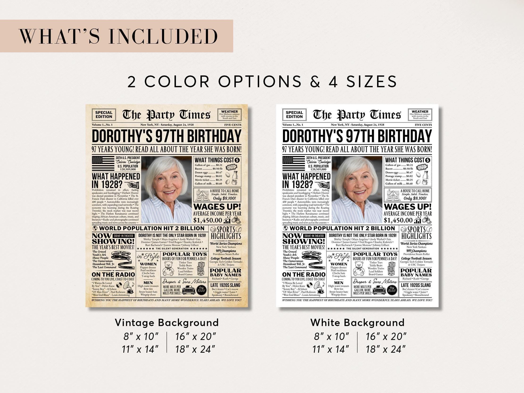 97th Birthday Newspaper Poster Sign, Back In 1928 Birthday Gift, 50s Theme Party Year in Review Keepsake Printable, Edit With Canva