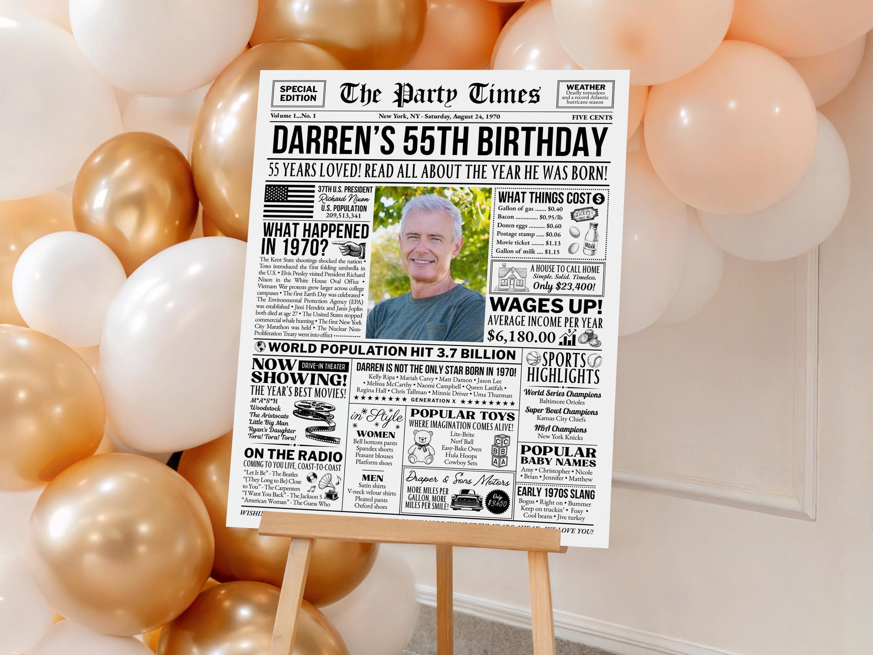 55th Birthday Newspaper Poster, Born in 1970 Nostalgic Milestone Keepsake, Editable 55 Years Ago Photo Welcome Sign, Edit With Canva