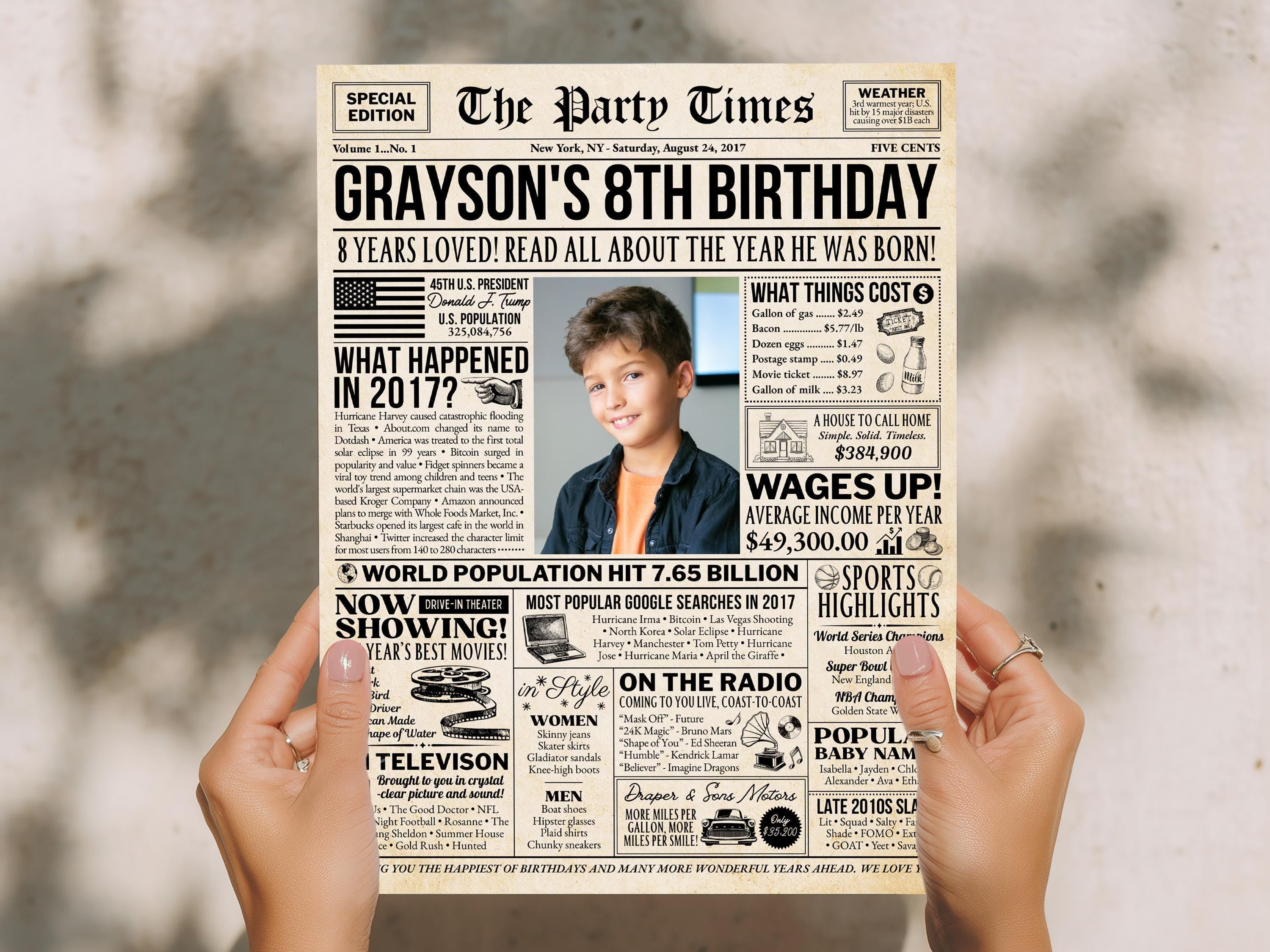 8th Birthday Newspaper Poster Sign, Back in 2017 USA Facts, Editable 8 Years Loved Photo Welcome Sign, Party Decorations, Edit With Canva