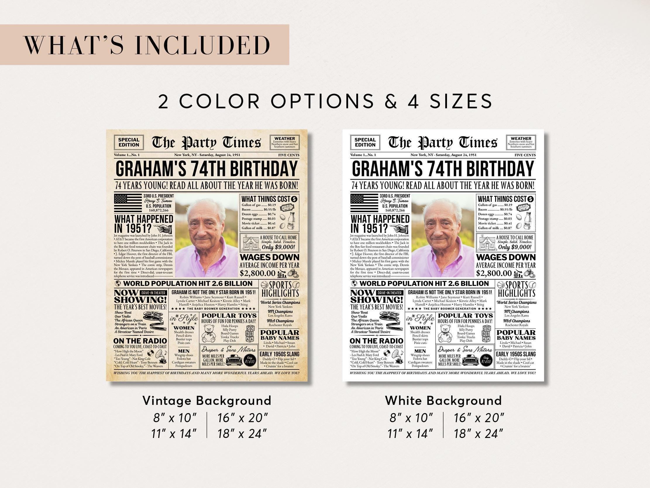 74th Birthday Gift, Back in 1951 Newspaper Poster, Editable What Happened in 1951 Vintage Sign, Gift for Mom or Dad, Edit With Canva