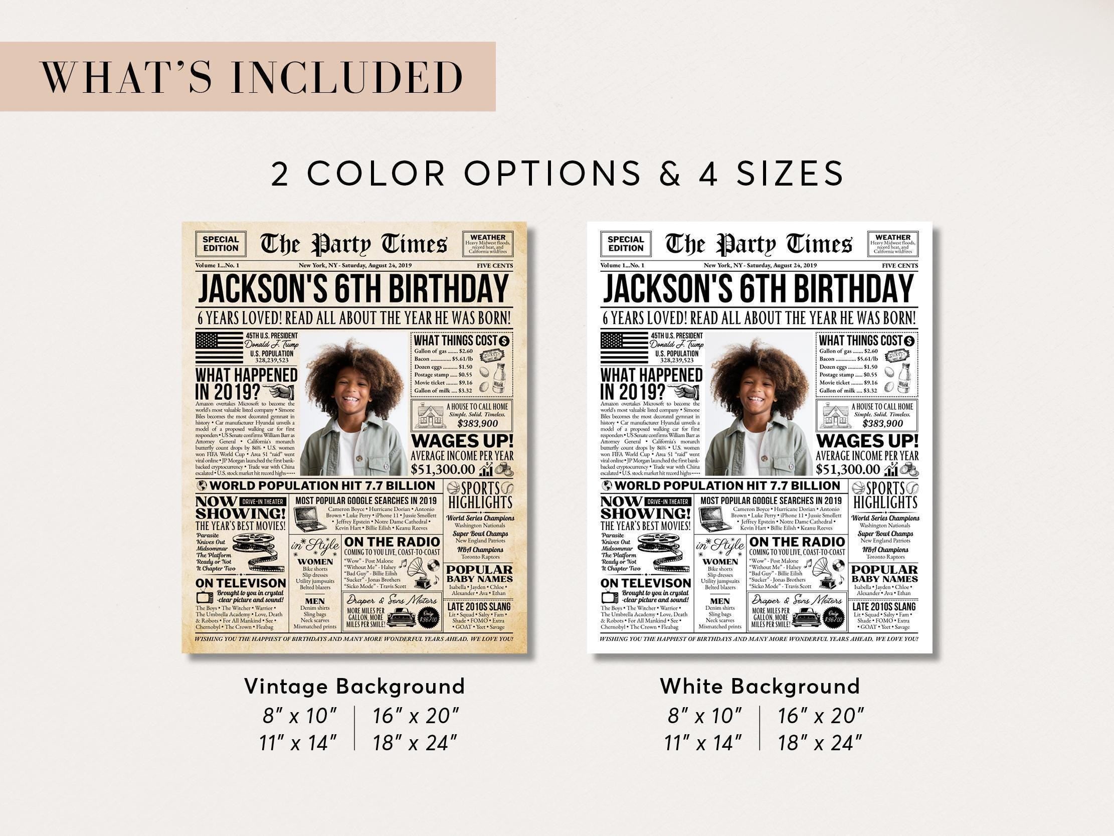 6th Birthday Gift, Born in 2019 Newspaper Poster, Editable What Happened in 2019 Sign, Cheers to 6 Years, Edit With Canva