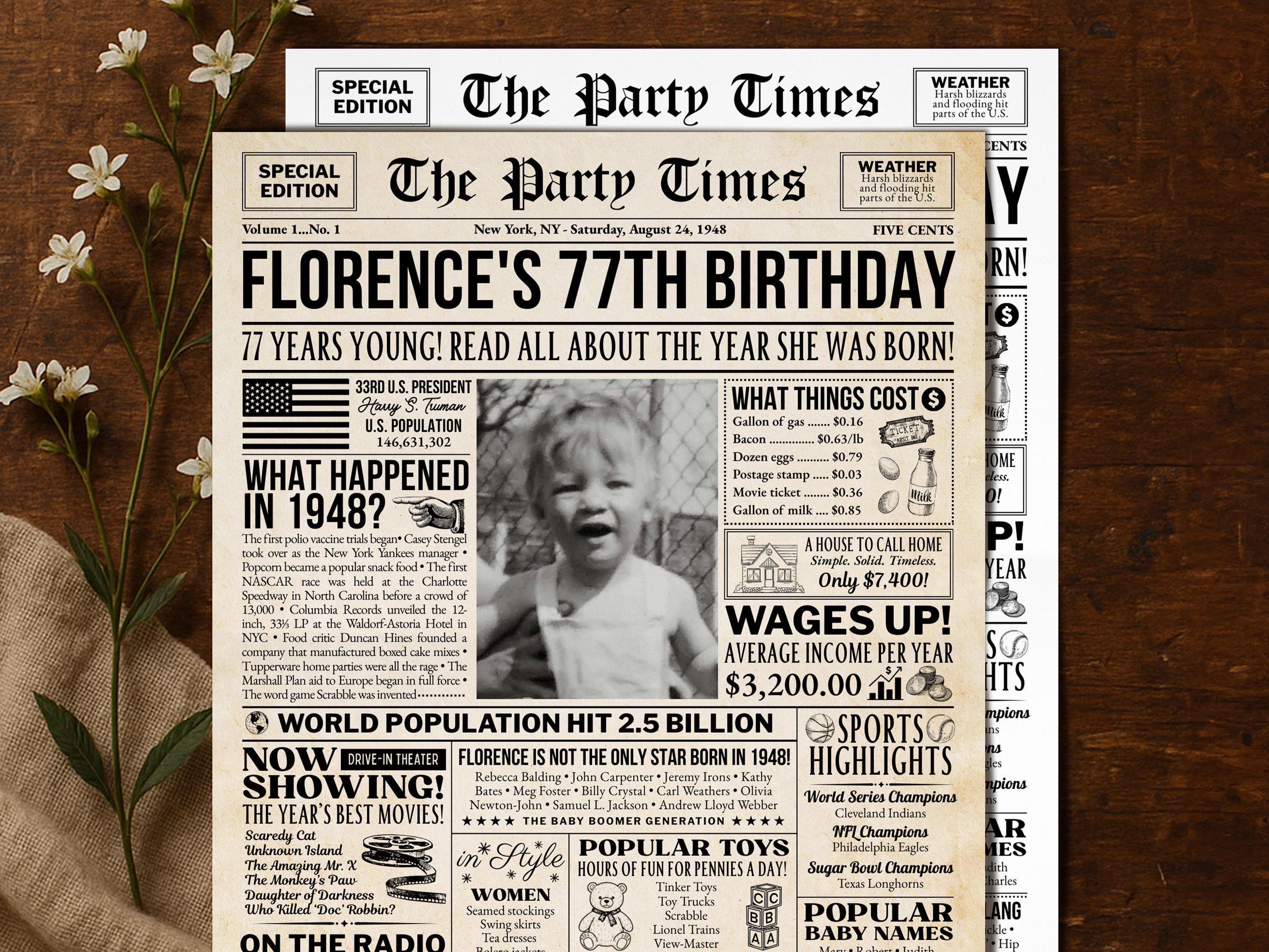 77th Birthday Newspaper Sign, Back In 1948 Poster, Year You Were Born Vintage Sign, Personalized Gift for Men and Women, Edit With Canva