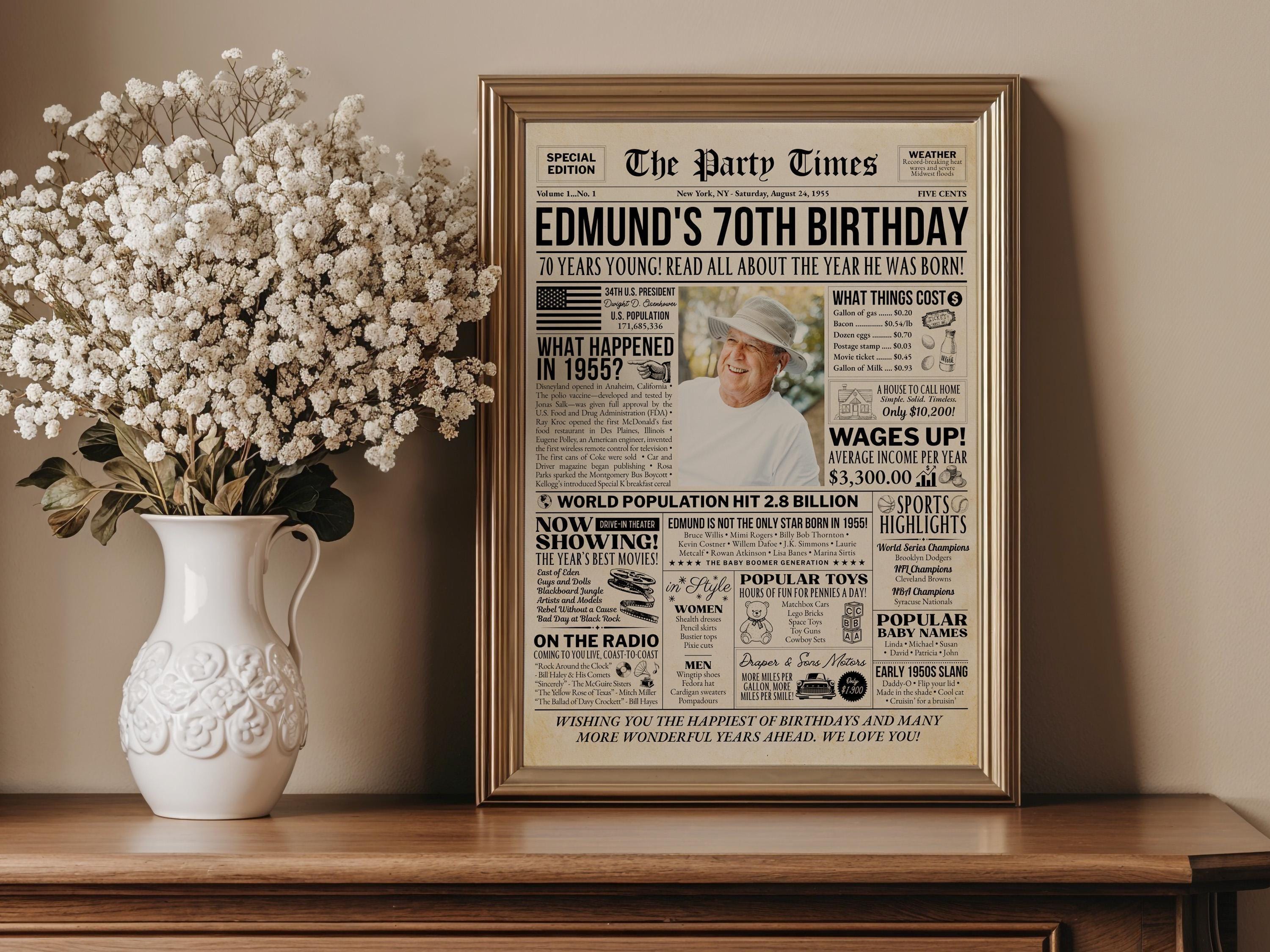 70th Birthday Newspaper Sign, Back in 1955 Poster, Year You Were Born, Editable Custom Year Print, DIY Gift For Mom Or Dad, Edit With Canva