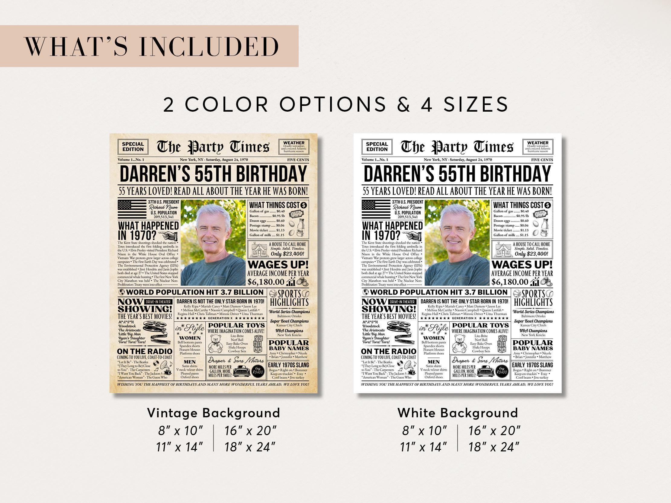 55th Birthday Newspaper Poster, Born in 1970 Nostalgic Milestone Keepsake, Editable 55 Years Ago Photo Welcome Sign, Edit With Canva