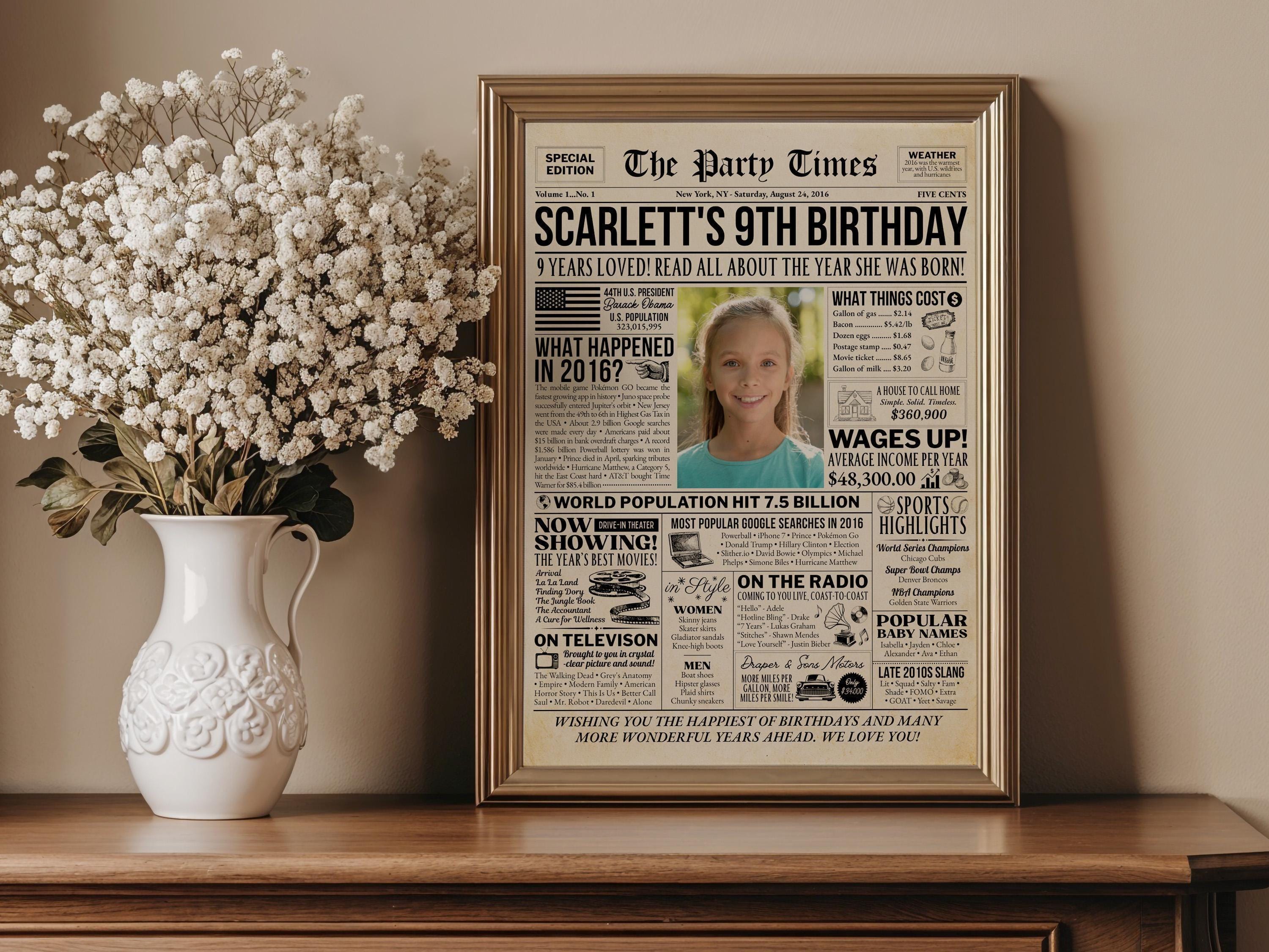 9th Birthday Newspaper Poster Sign, Back in 2016, Editable 9 Years Ago Milestone Keepsake Party Decoration, Edit With Canva