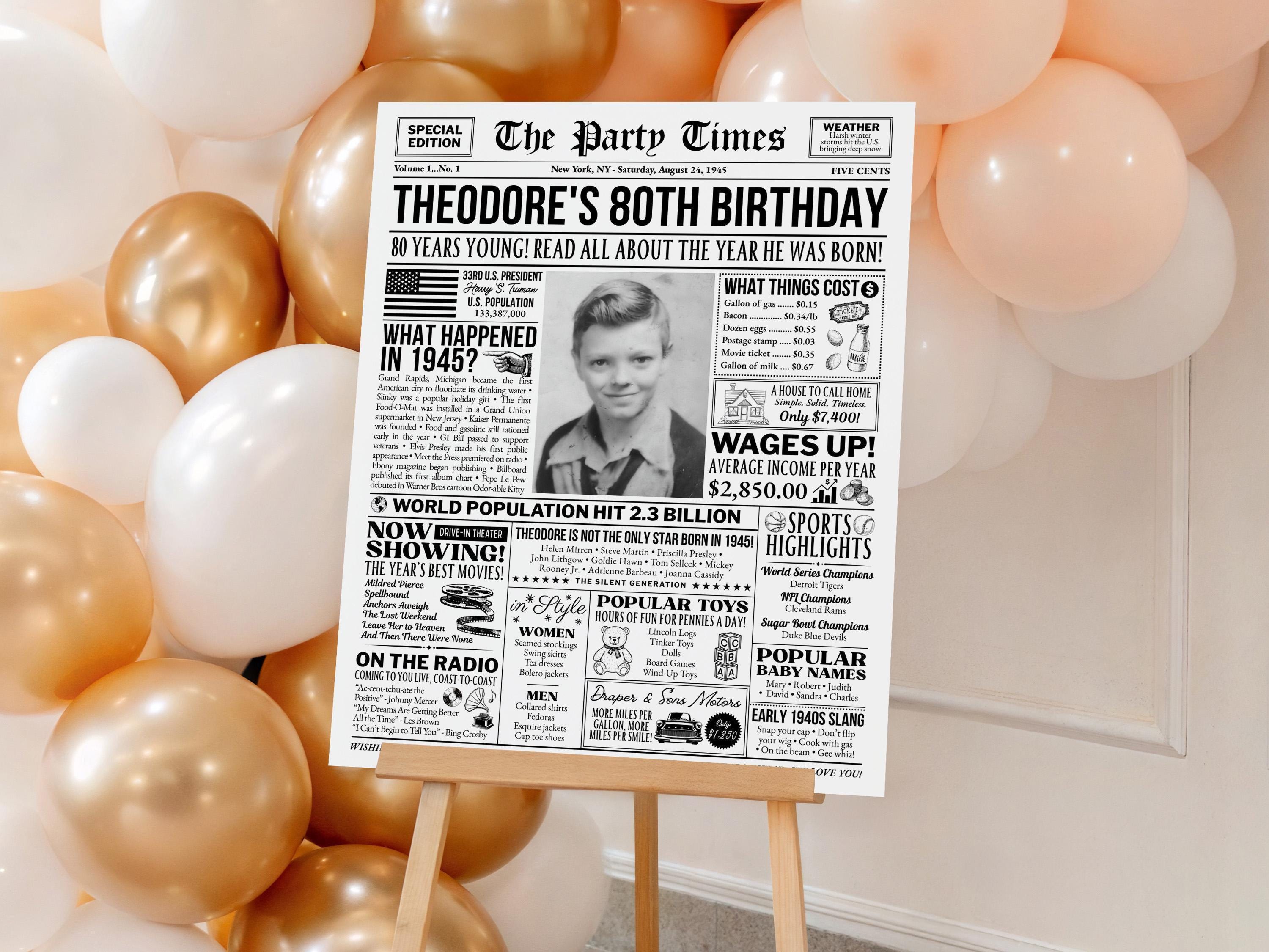 80th Birthday Newspaper Poster, Born in 1945 Octogenarian Gift For Seniors, Editable 80 Years Ago Photo Welcome Sign, Edit With Canva