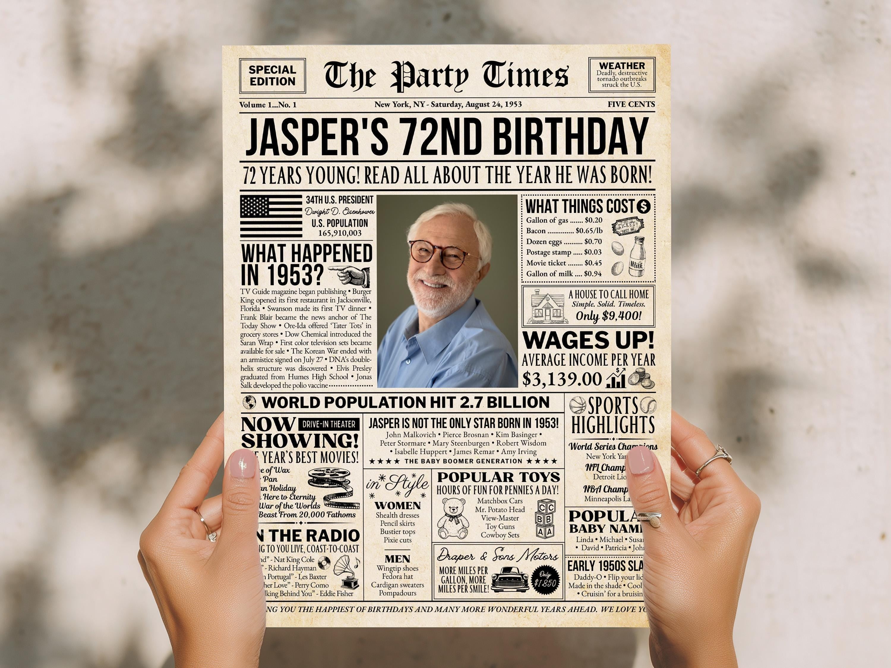 72nd Birthday Newspaper Poster, Back In 1953 Party Welcome Decoration Sign, Editable 72 Years Loved Any Age Printable, Edit With Canva