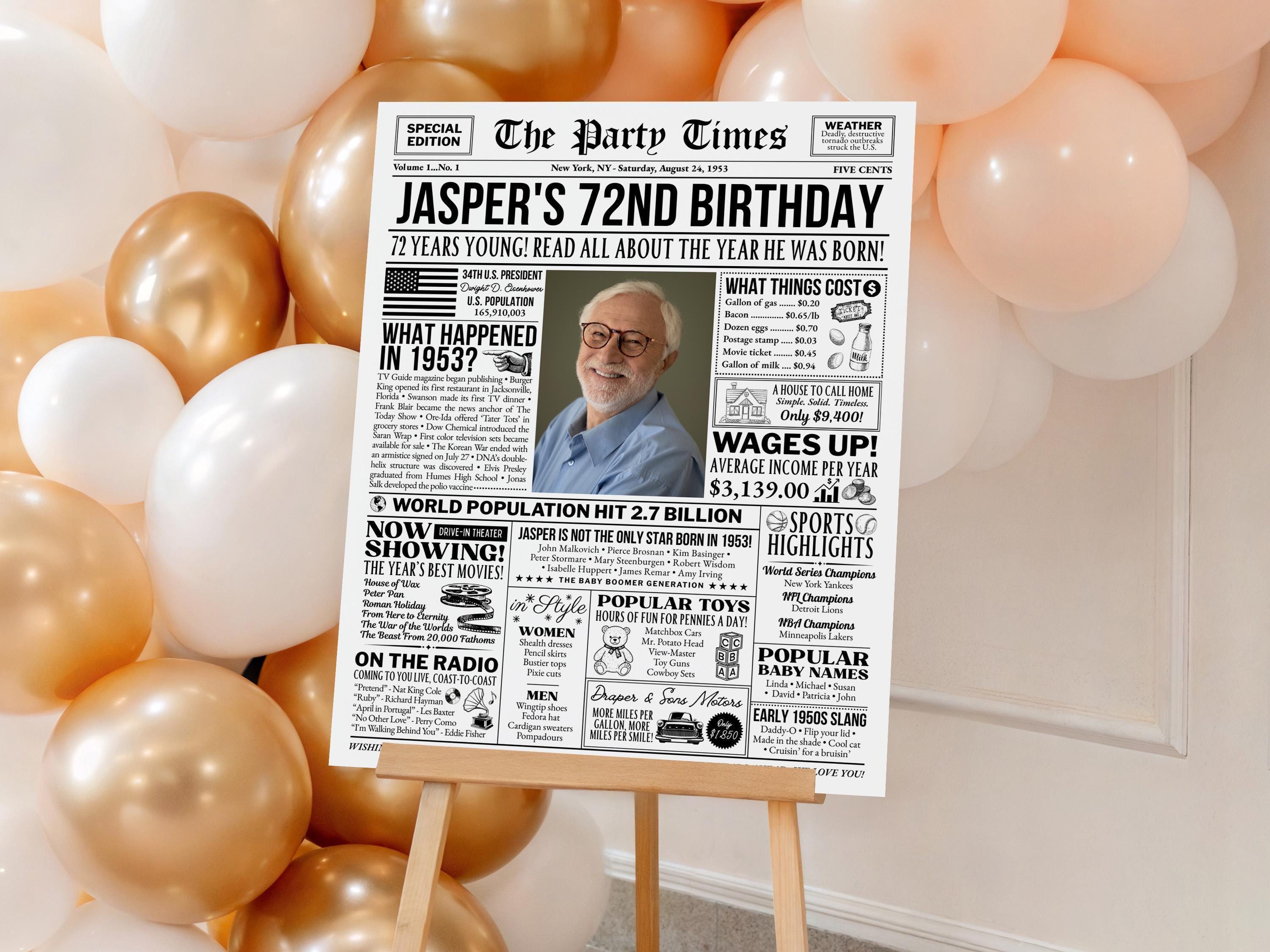 72nd Birthday Newspaper Poster, Back In 1953 Party Welcome Decoration Sign, Editable 72 Years Loved Any Age Printable, Edit With Canva