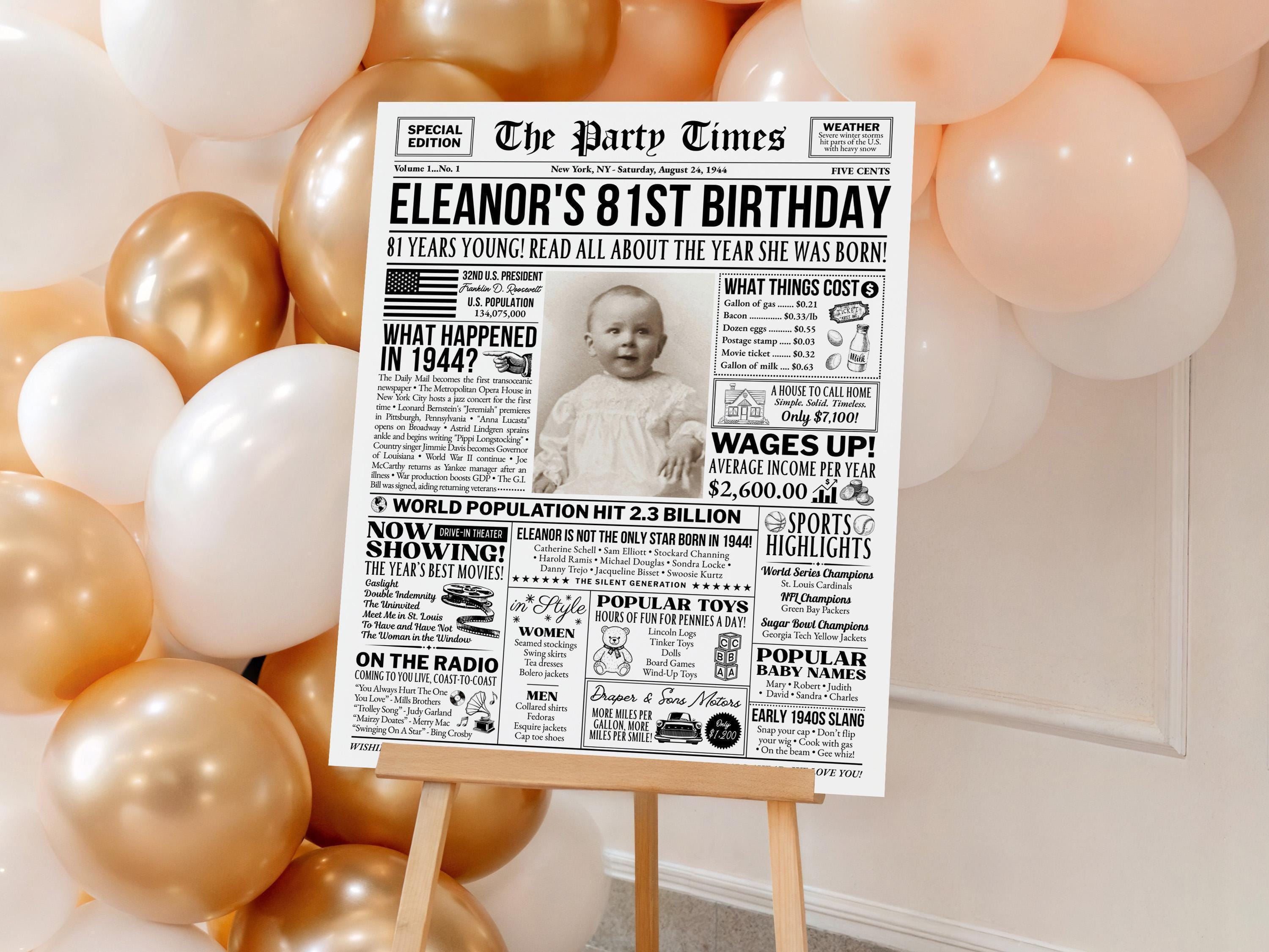 81st Birthday Newspaper Poster Sign, Back in 1944 Birthday Gift For Grandma Or Grandpa, Personalized Keepsake Printable, Edit With Canva