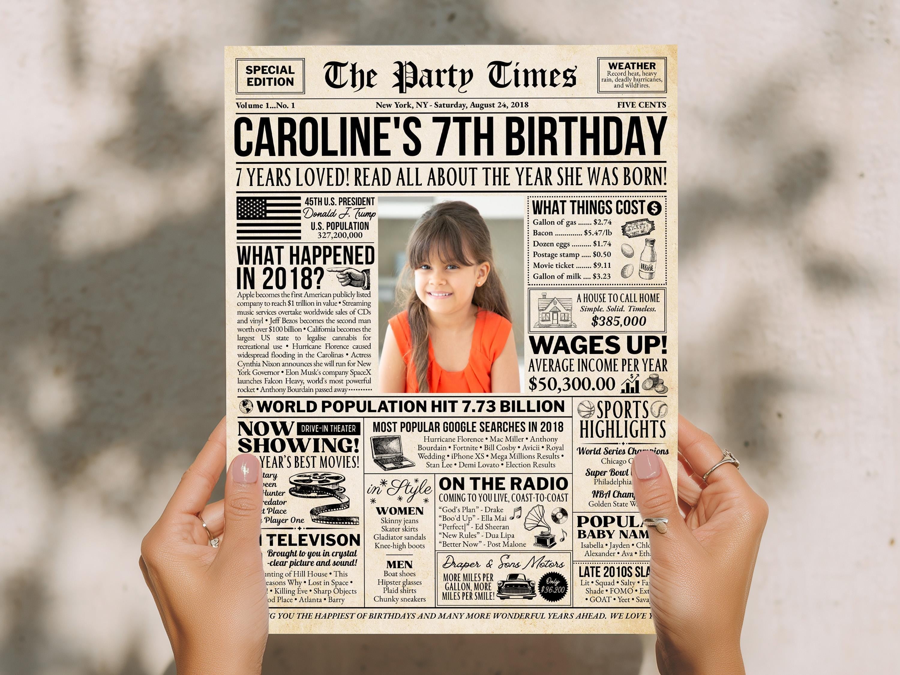 7th Birthday Newspaper Poster Sign, Back in 2018 USA Fun Facts Party Sign, Editable Birthday Decoration, Edit With Canva