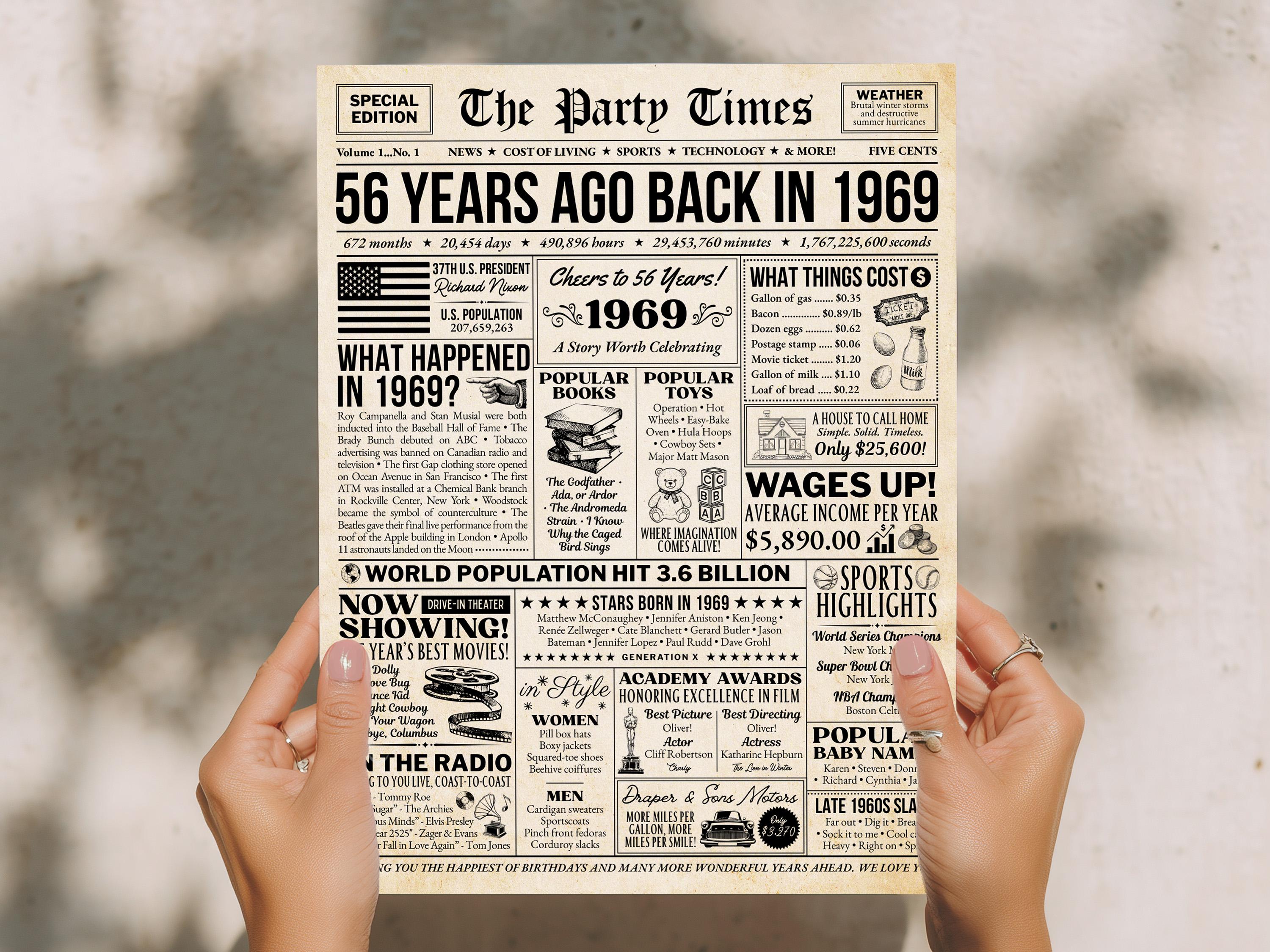 56th Birthday Newspaper Poster, Editable Facts From 1969, Milestone Birthday Keepsake, Welcome Sign Decorations, Edit With Canva